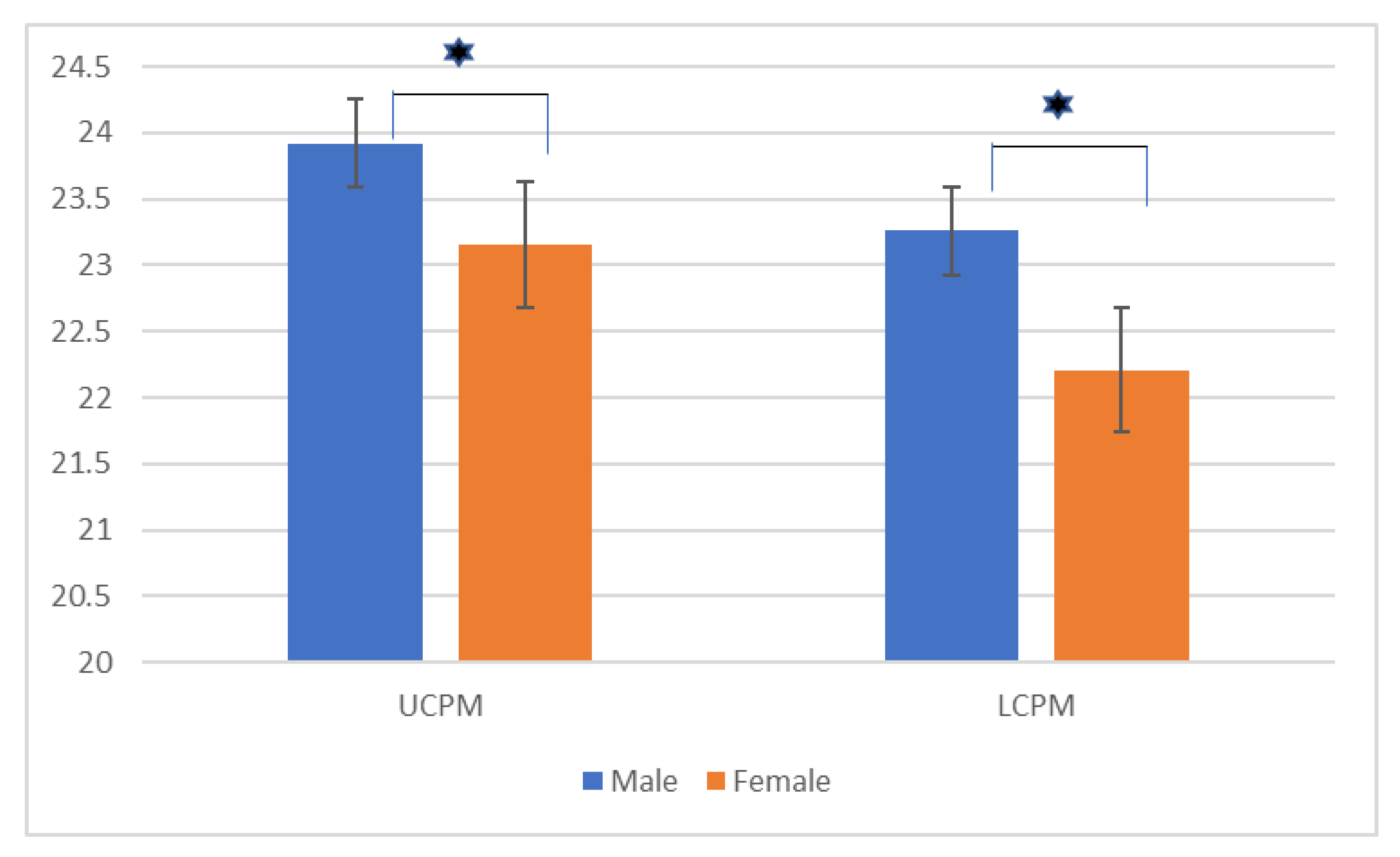 Ijerph 18 06356 g001