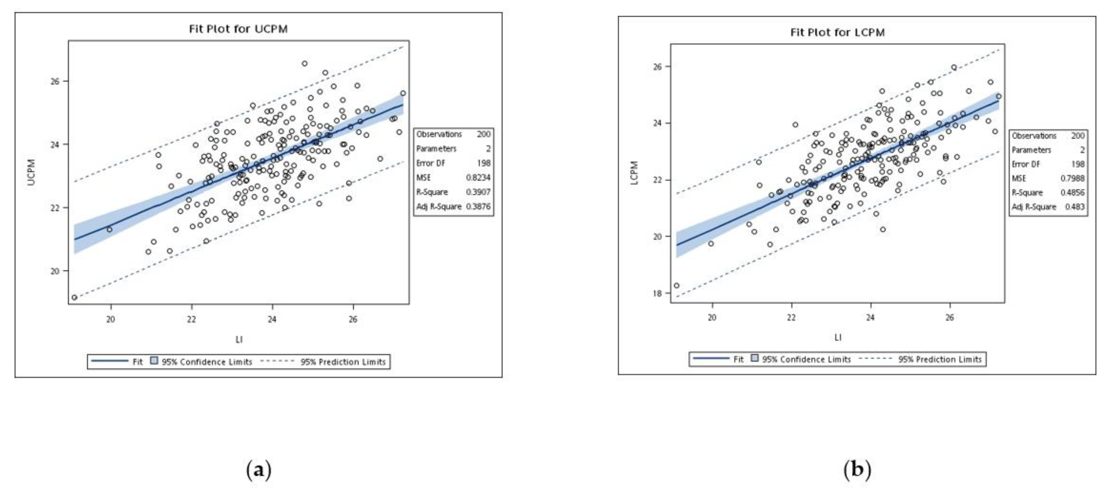 Ijerph 18 06356 g002