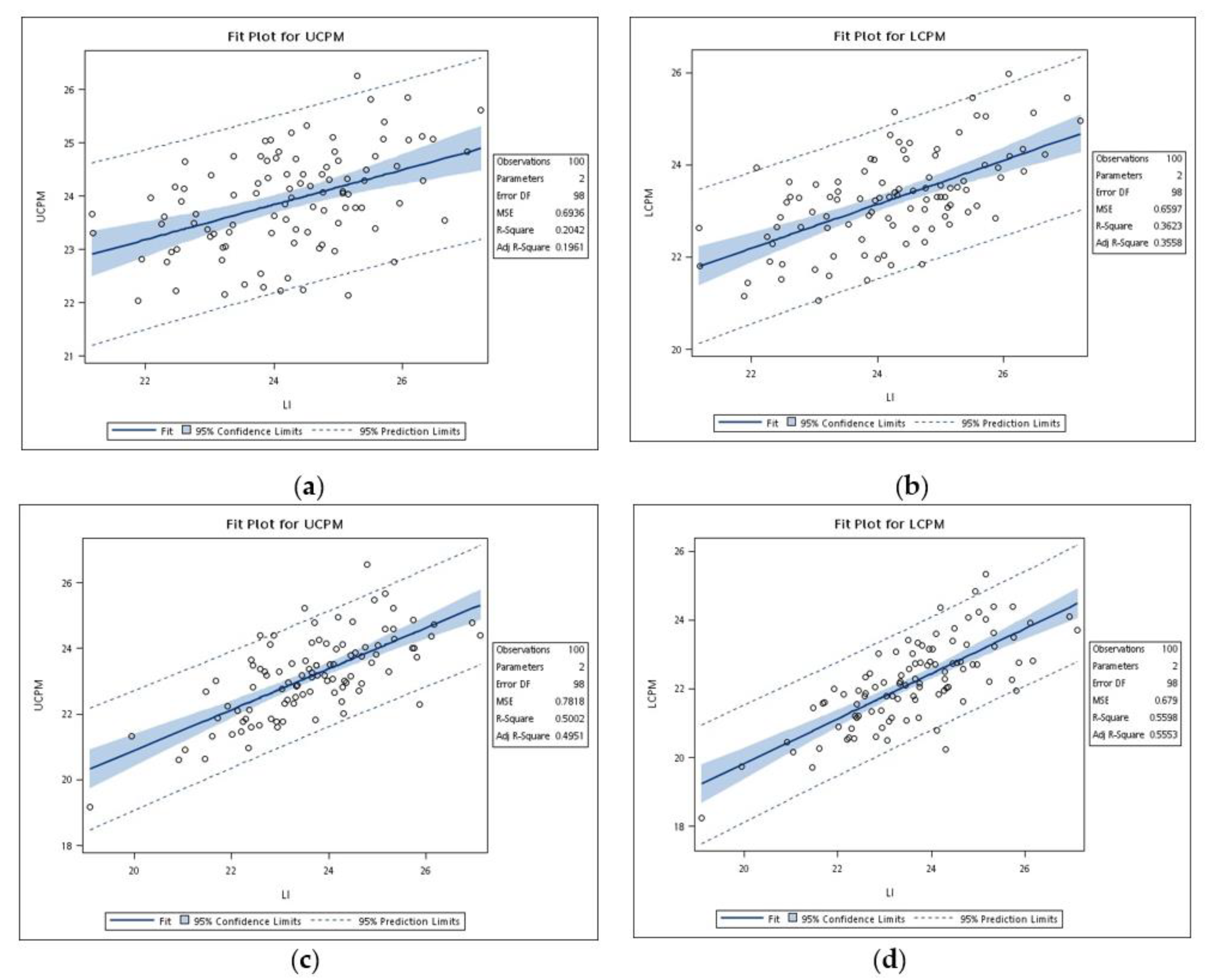 Ijerph 18 06356 g003
