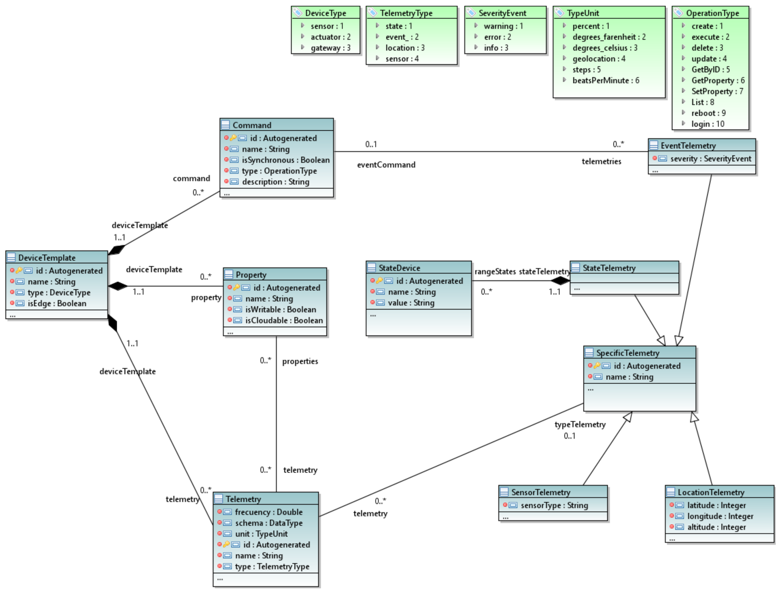 Ijerph 18 06357 g004