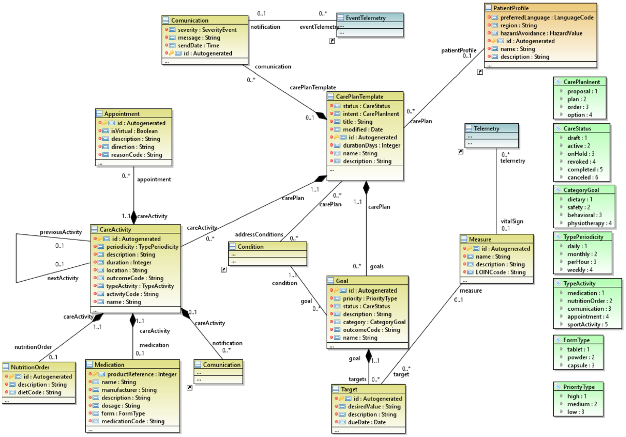 Ijerph 18 06357 g005