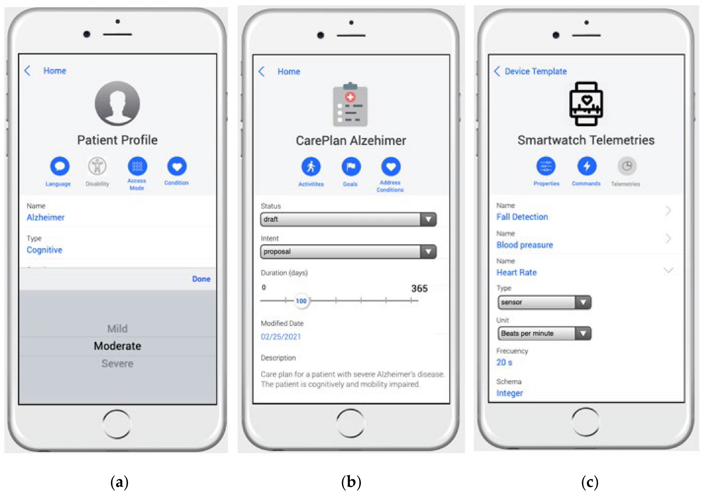 Ijerph 18 06357 g006