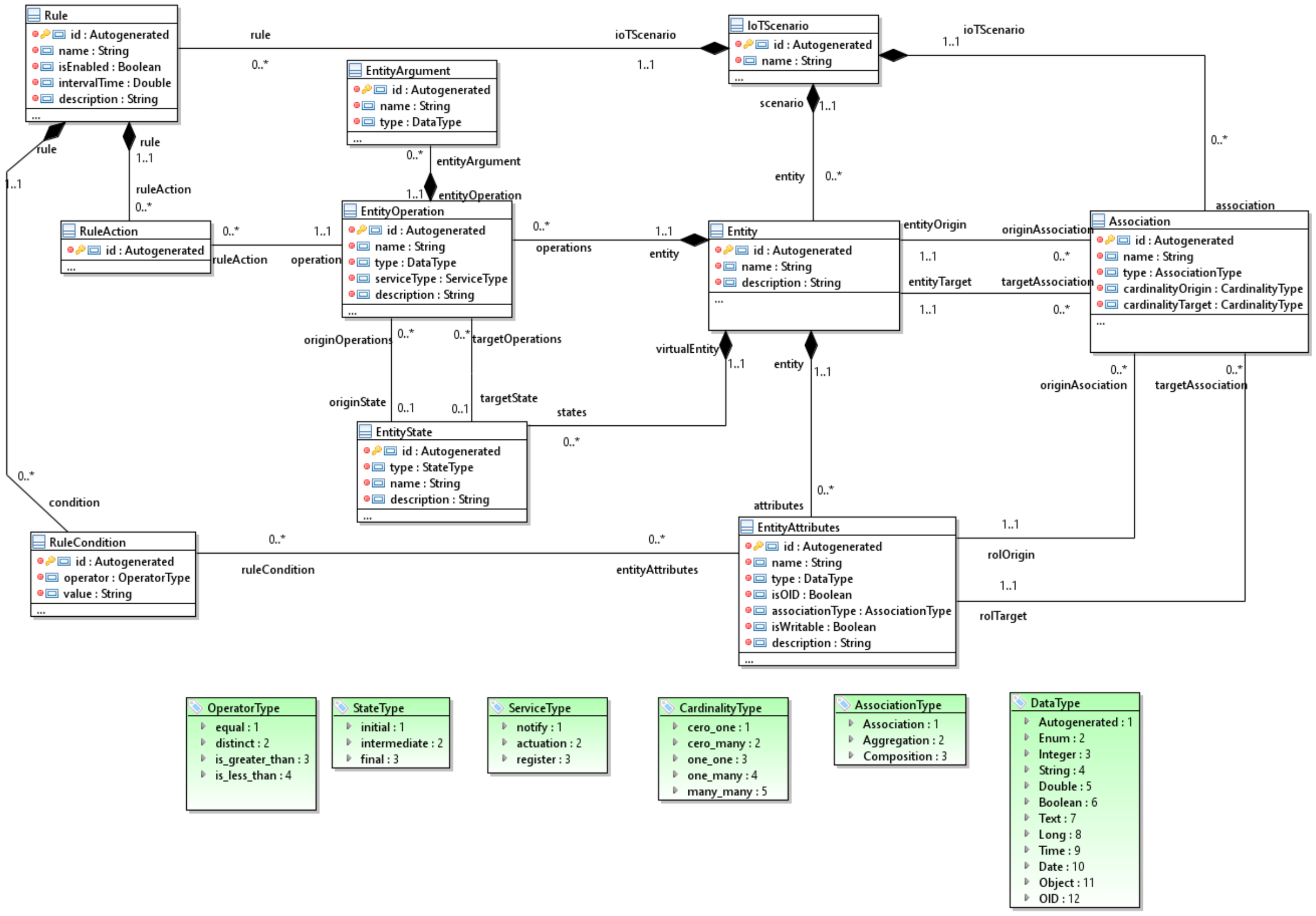 Ijerph 18 06357 g007