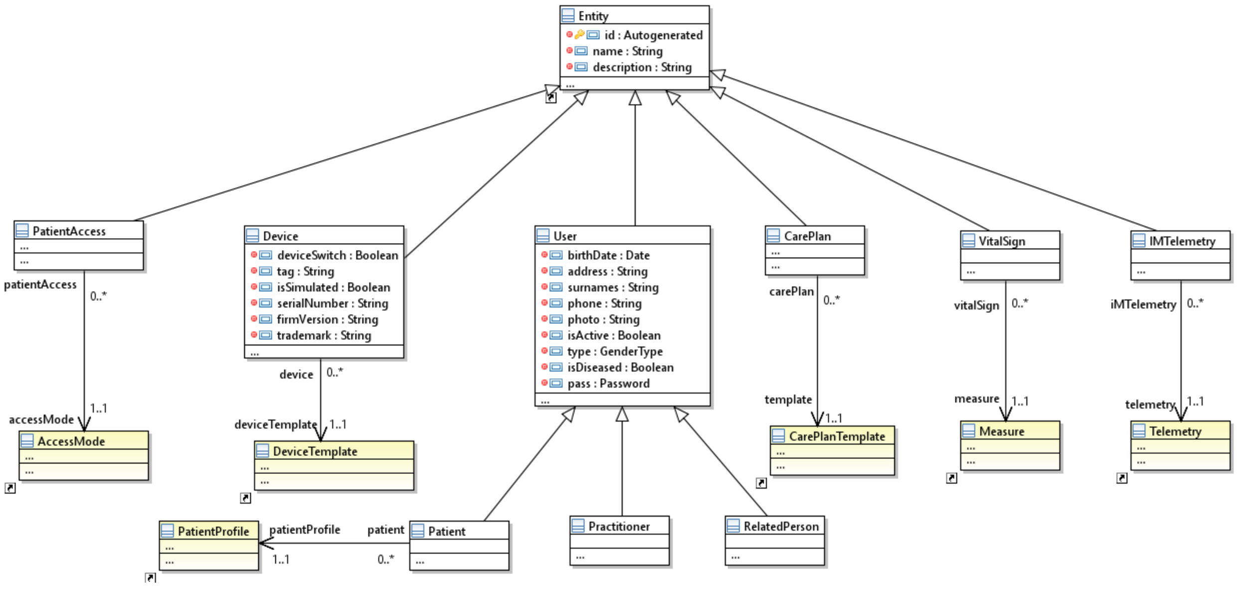 Ijerph 18 06357 g008