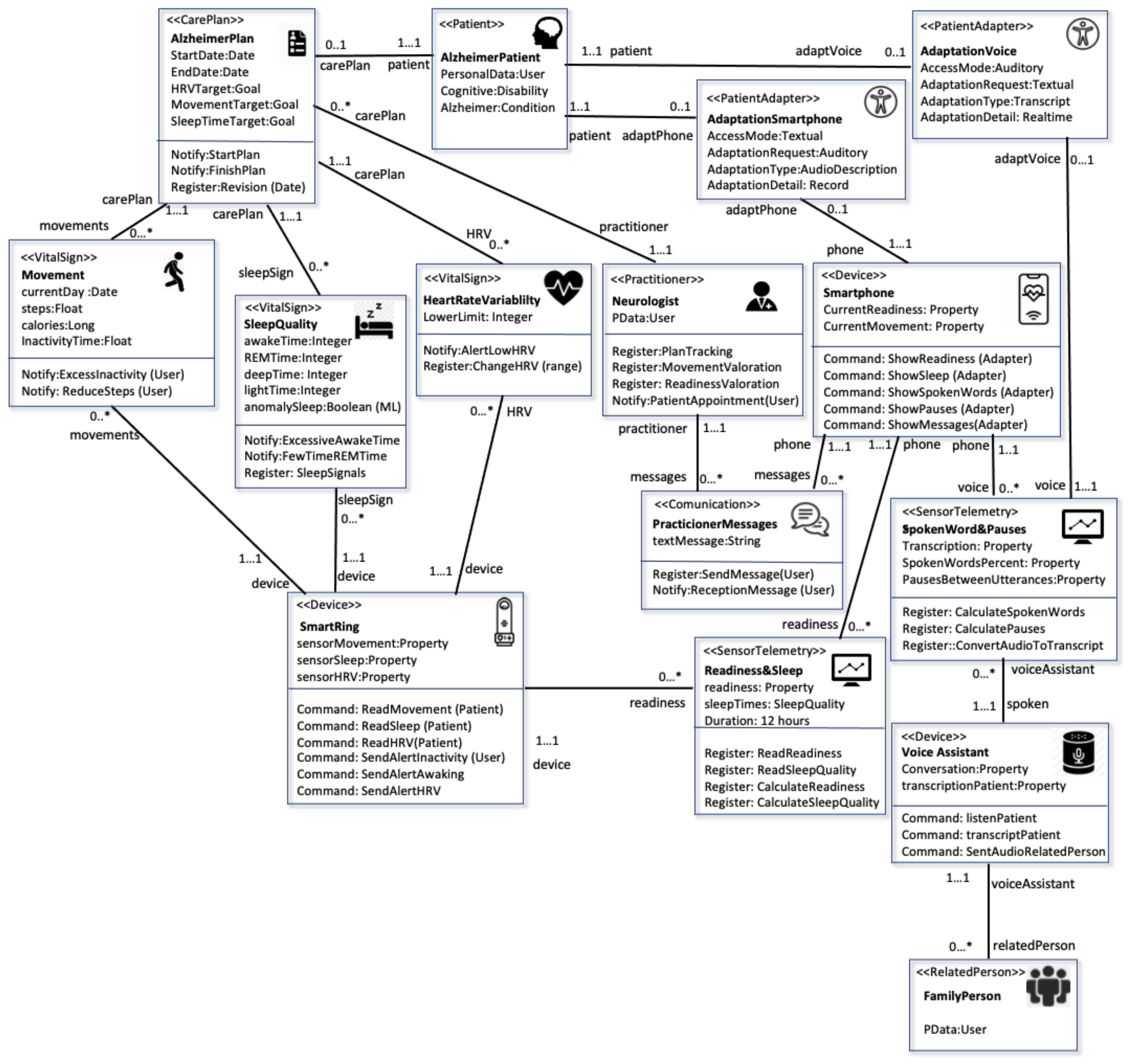 Ijerph 18 06357 g009