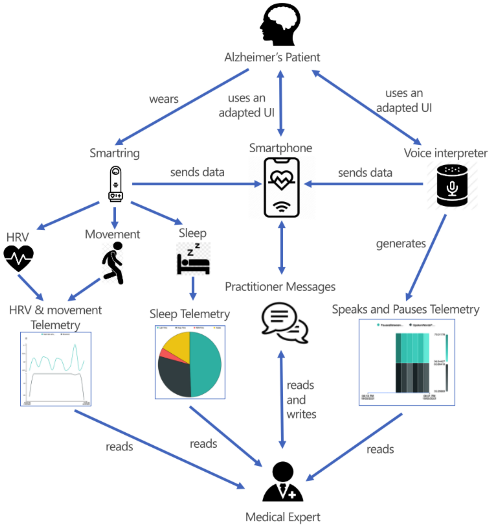 Ijerph 18 06357 g010