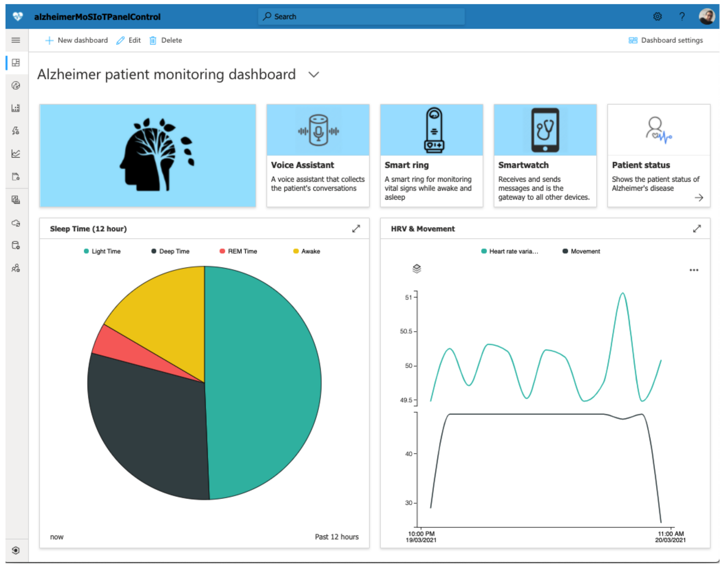 Ijerph 18 06357 g014
