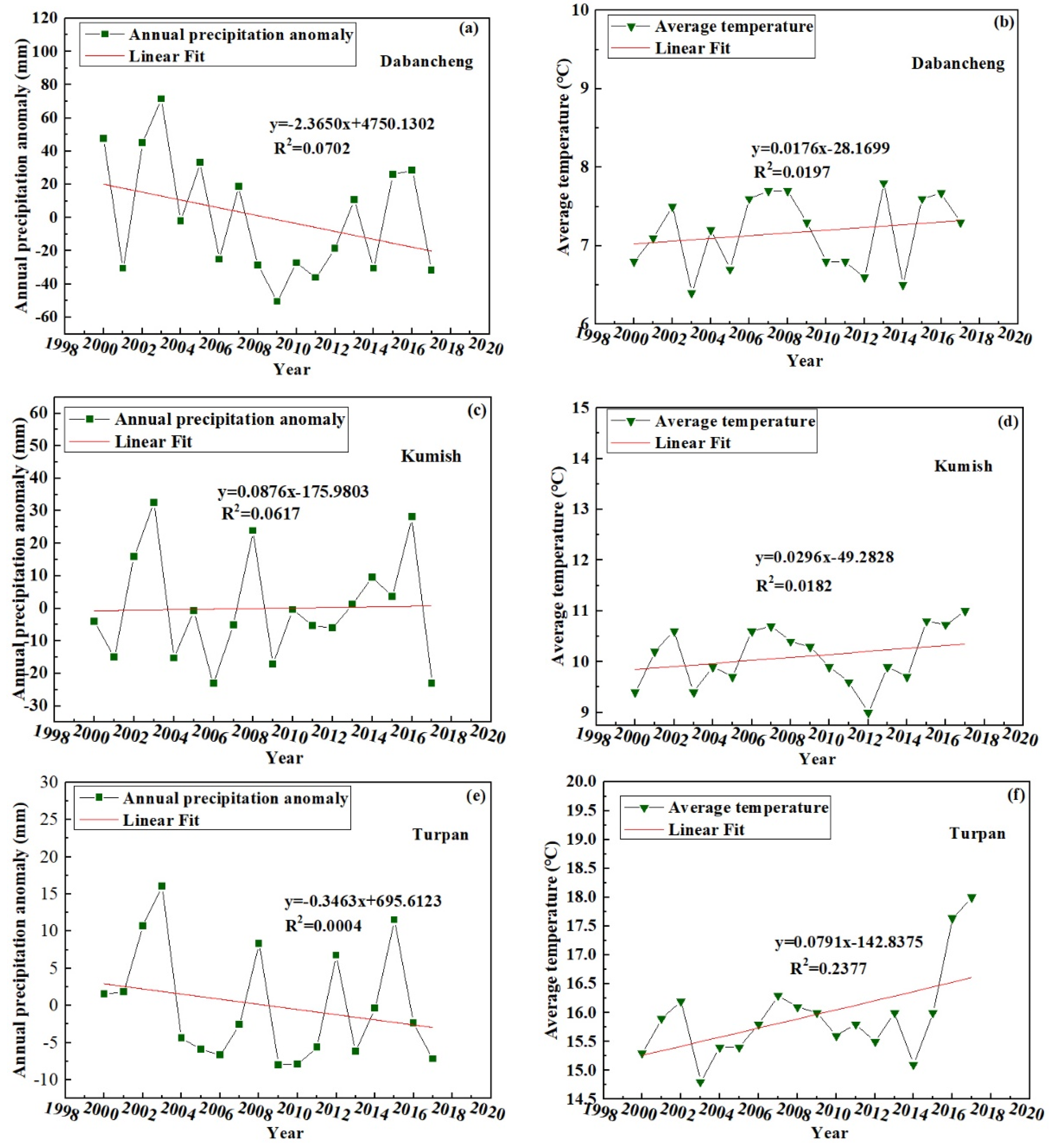 Ijerph 18 06374 g008 Ijerph 18 06374 g008