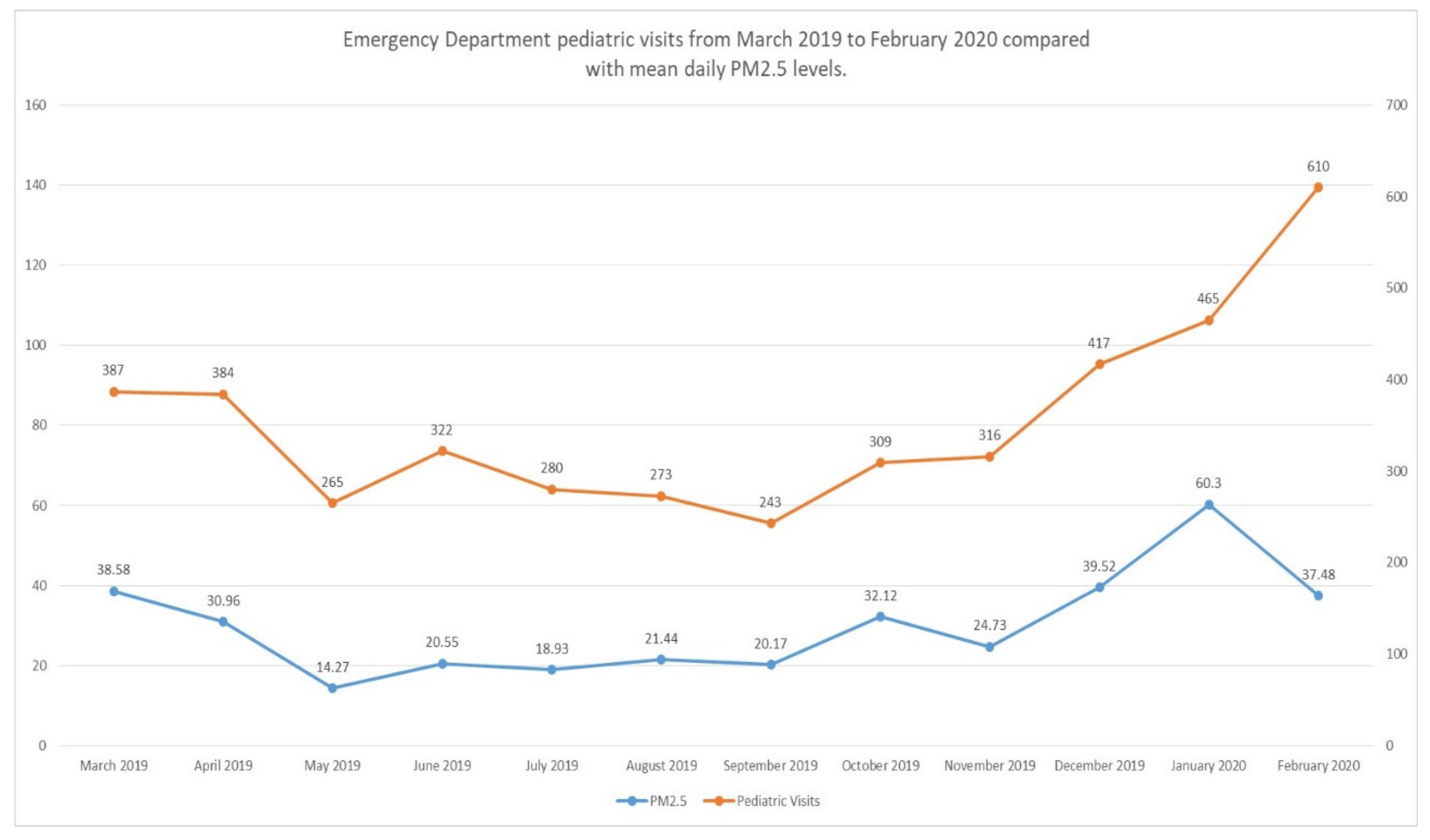 Ijerph 18 06384 g002