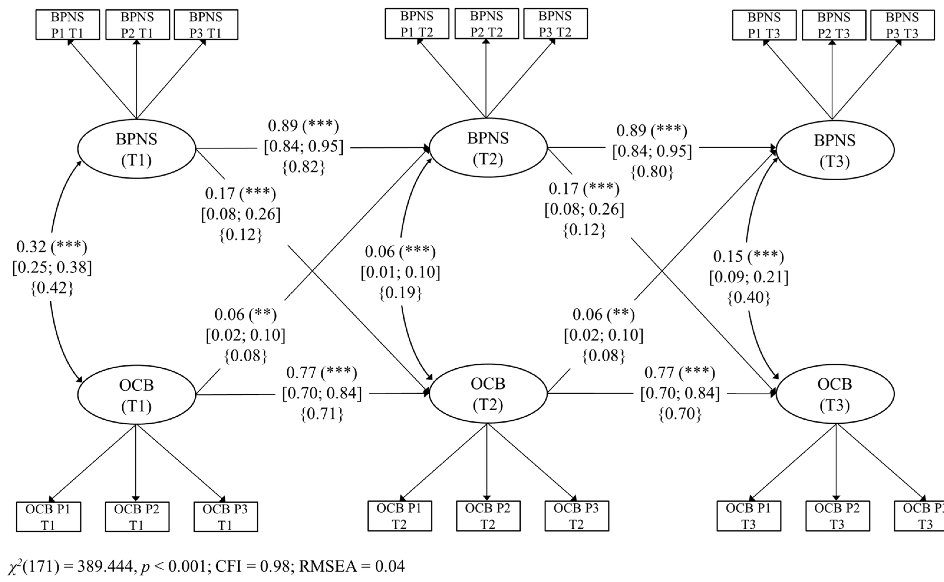 Ijerph 18 06387 g002