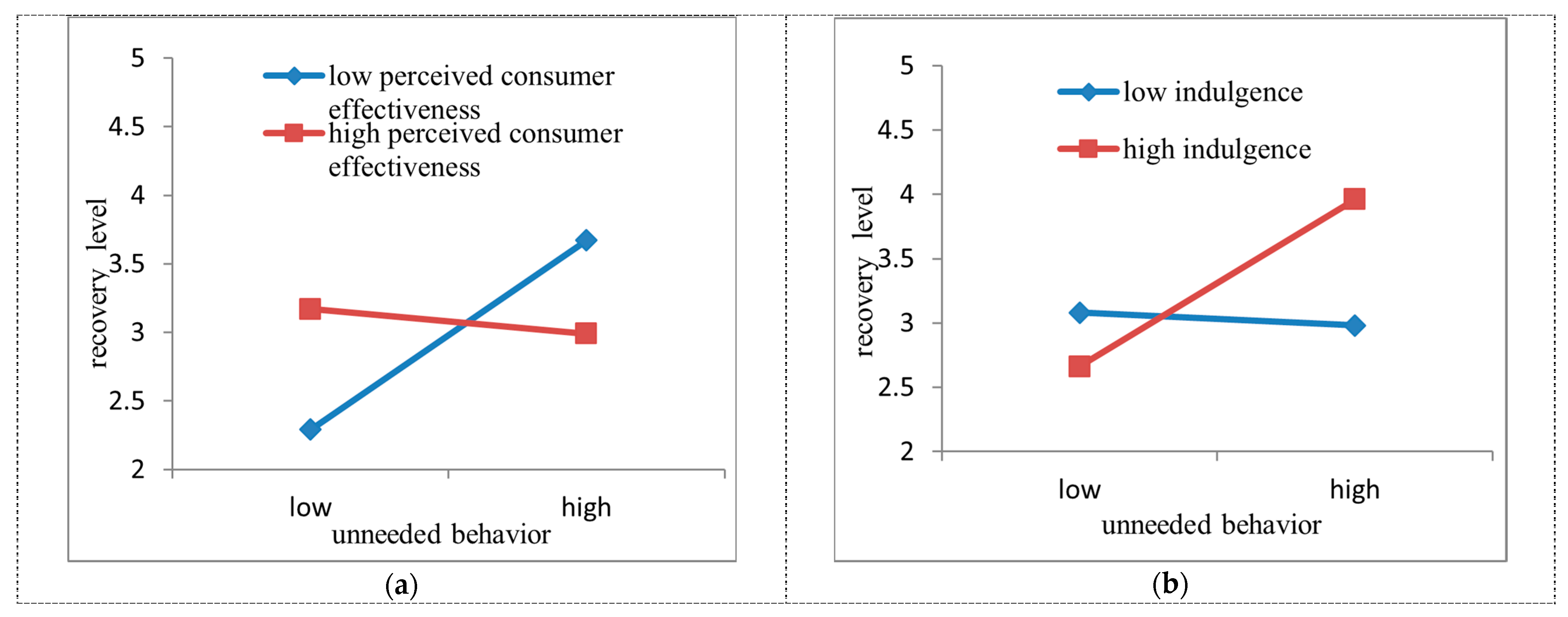 Ijerph 18 06404 g002