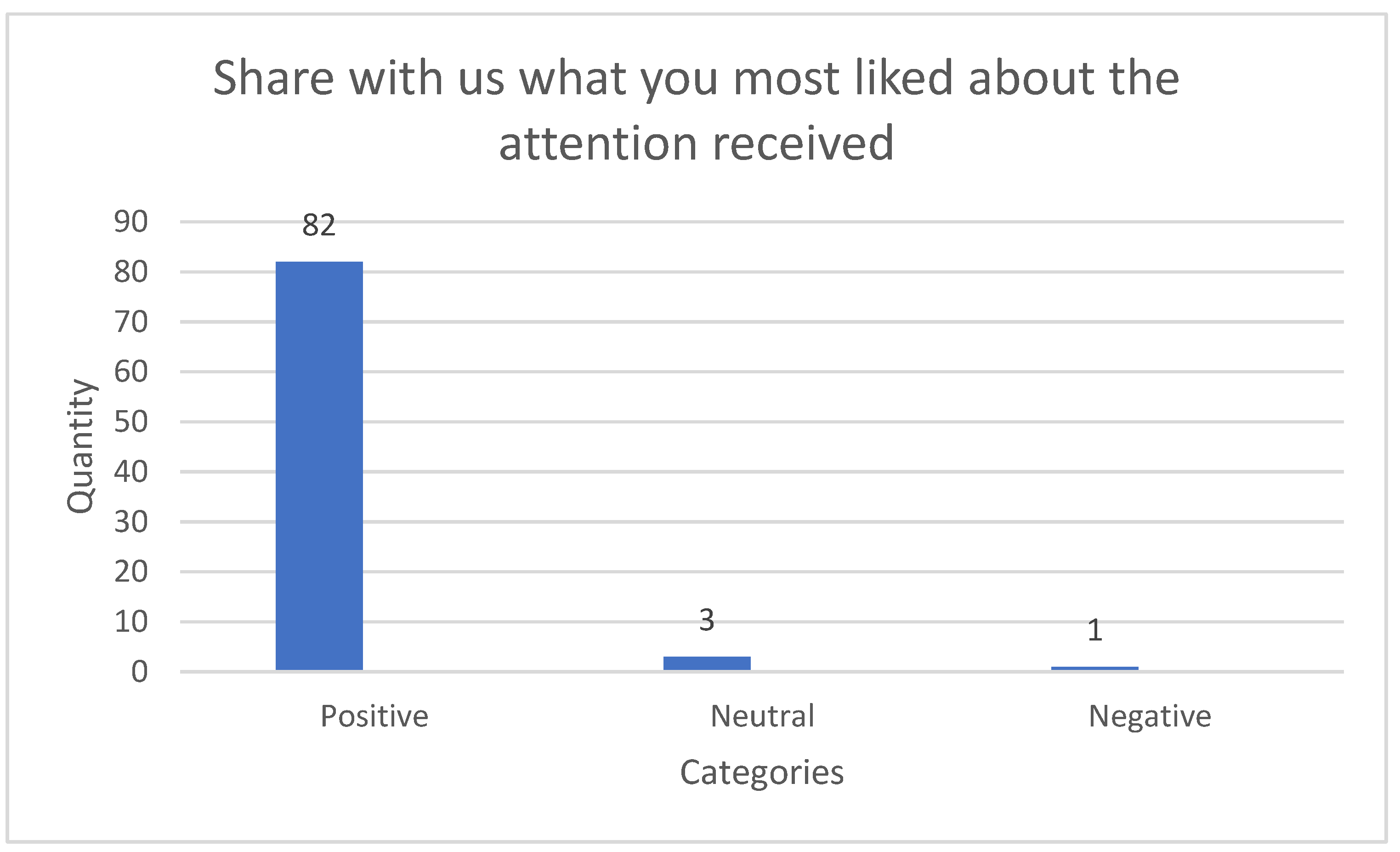 Ijerph 18 06408 g001