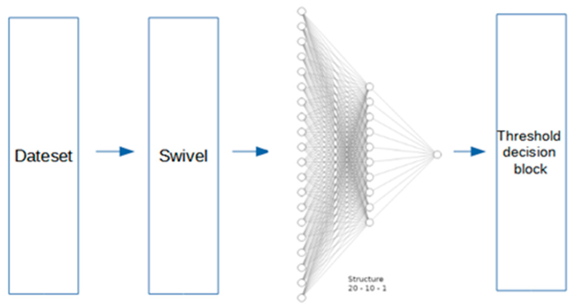 Ijerph 18 06408 g005