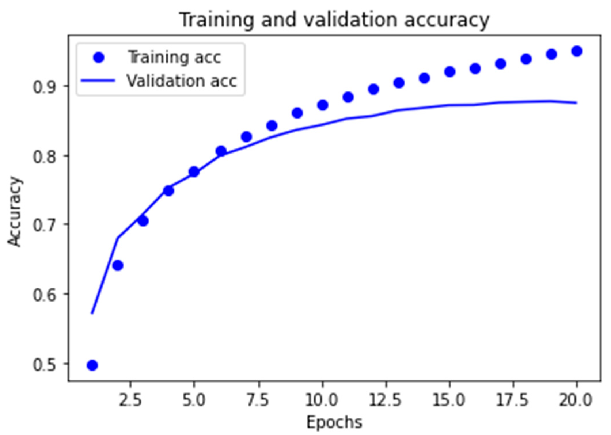 Ijerph 18 06408 g007