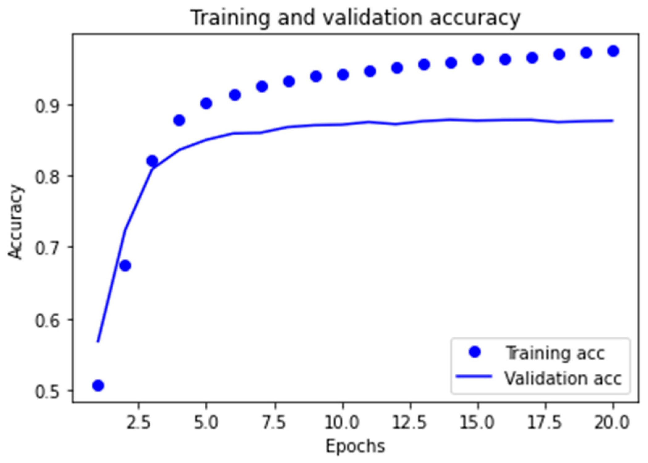 Ijerph 18 06408 g008