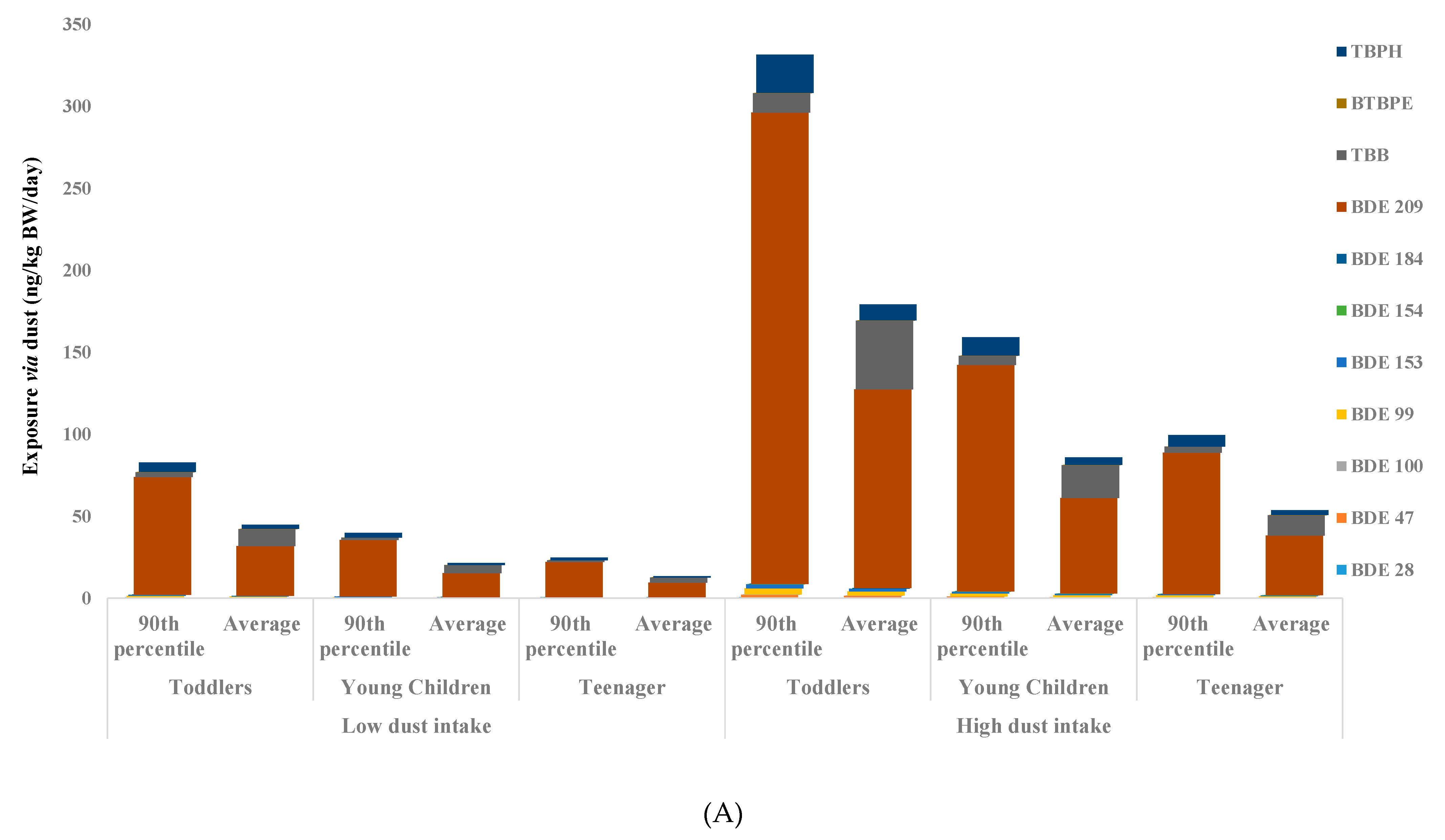 Ijerph 18 06421 g004a