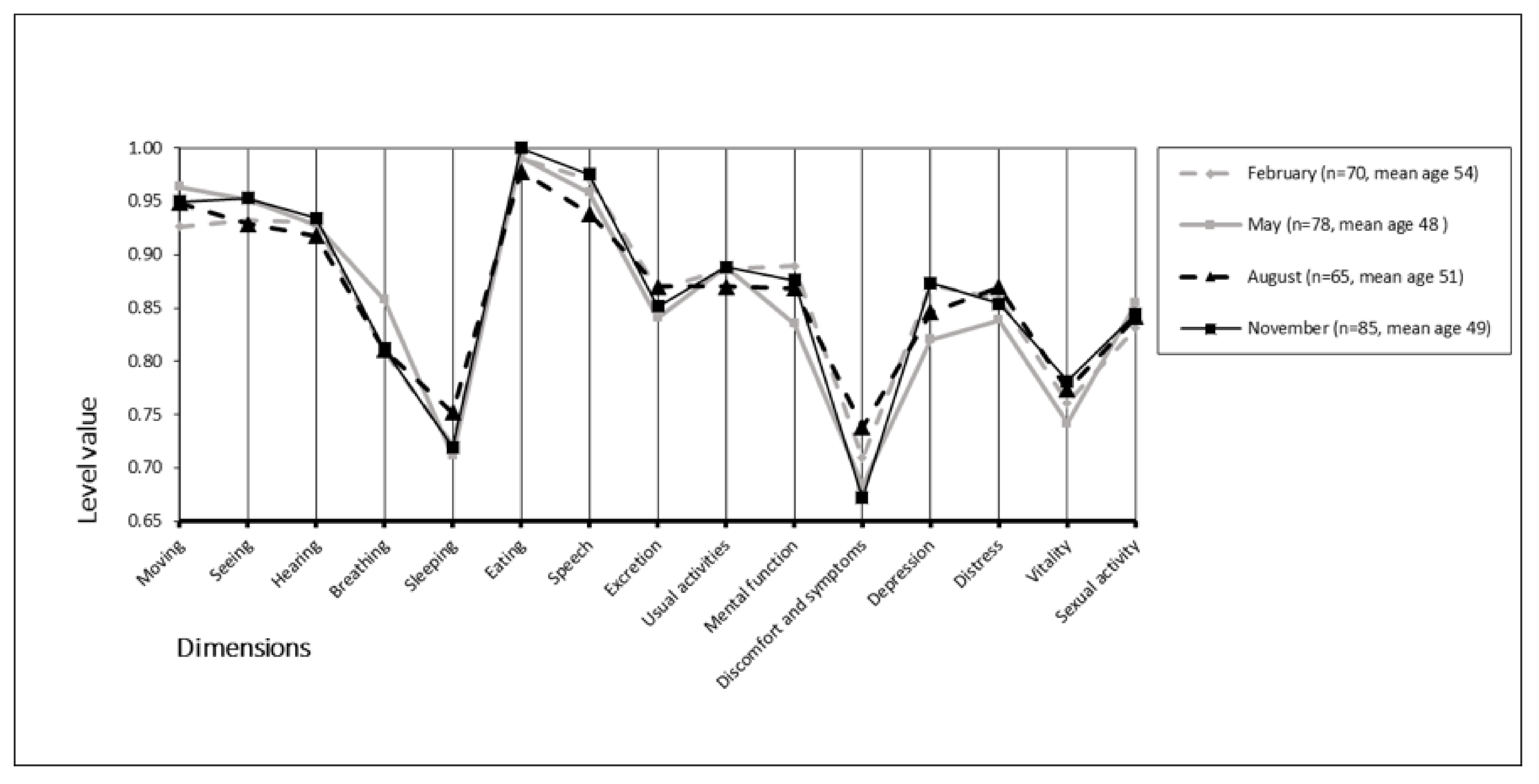 Ijerph 18 06428 g003 Ijerph 18 06428 g003