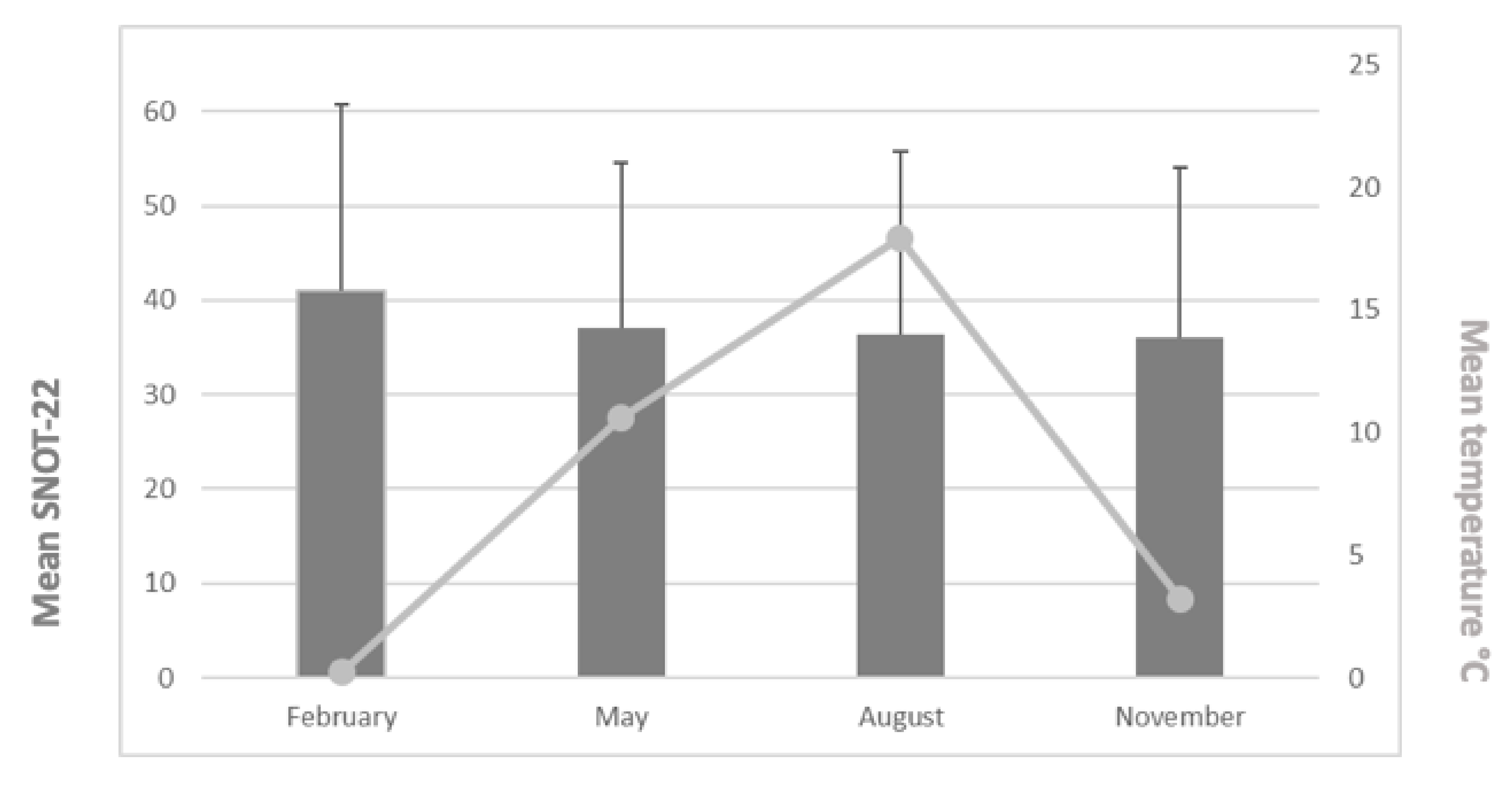 Ijerph 18 06428 g004 Ijerph 18 06428 g004