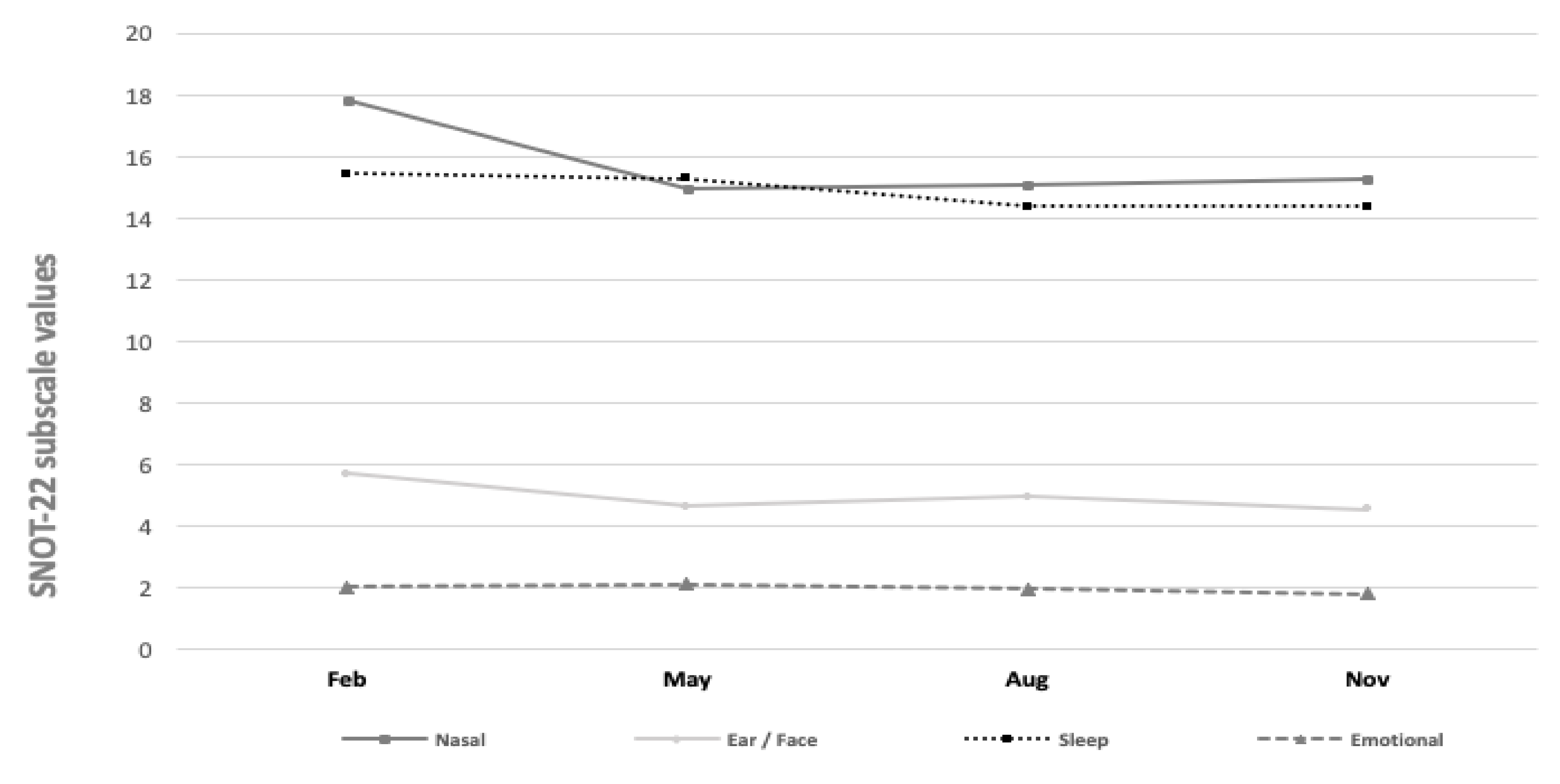 Ijerph 18 06428 g005 Ijerph 18 06428 g005