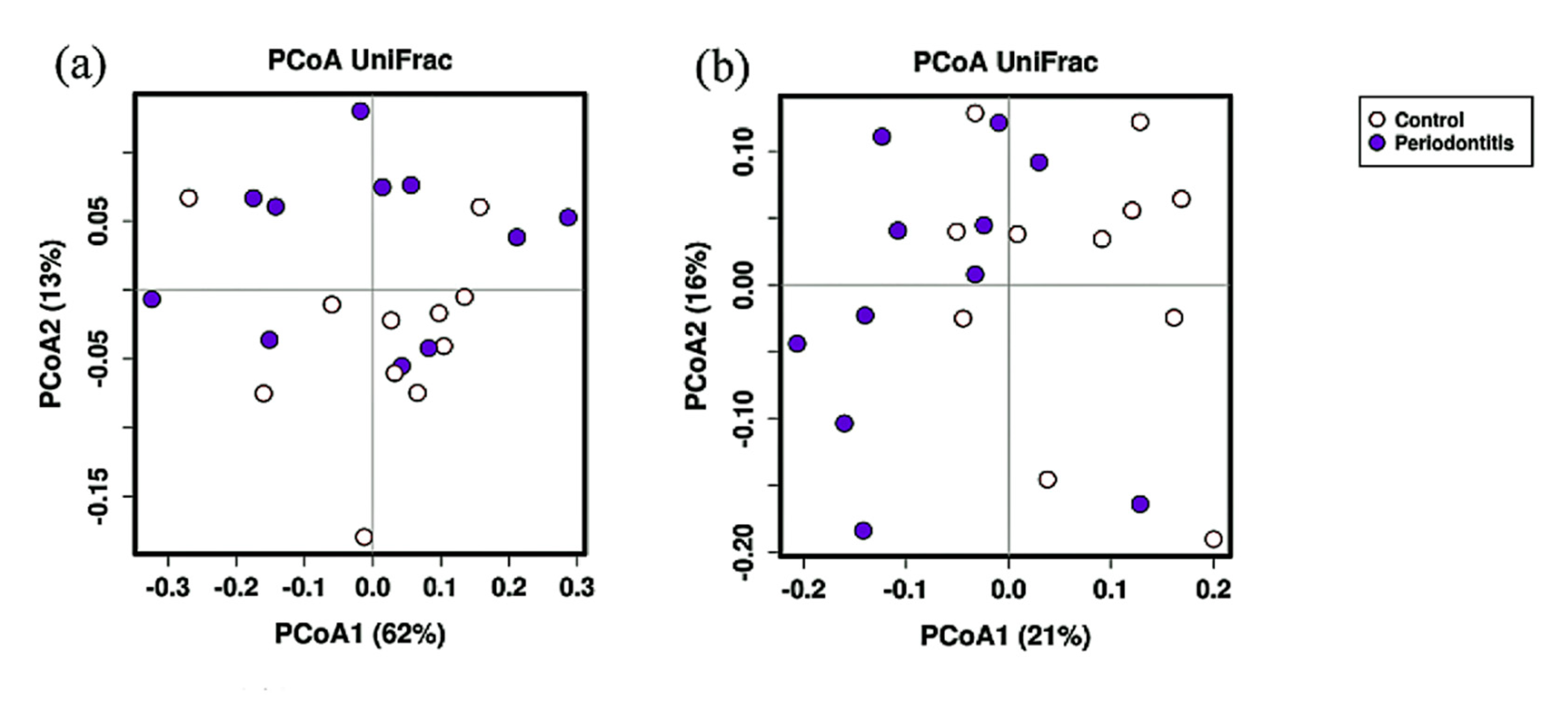 Ijerph 18 06430 g002 Ijerph 18 06430 g002