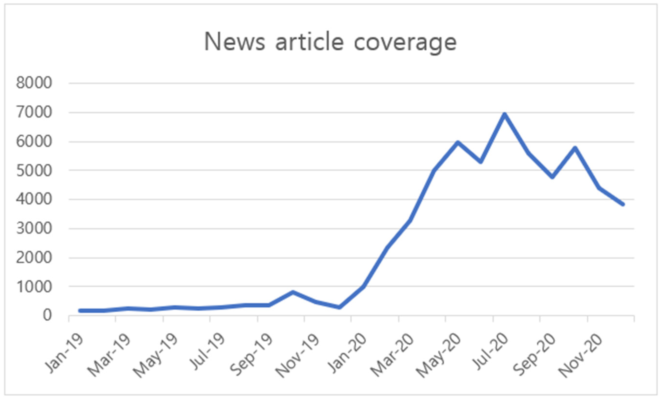 Ijerph 18 06432 g001 Ijerph 18 06432 g001