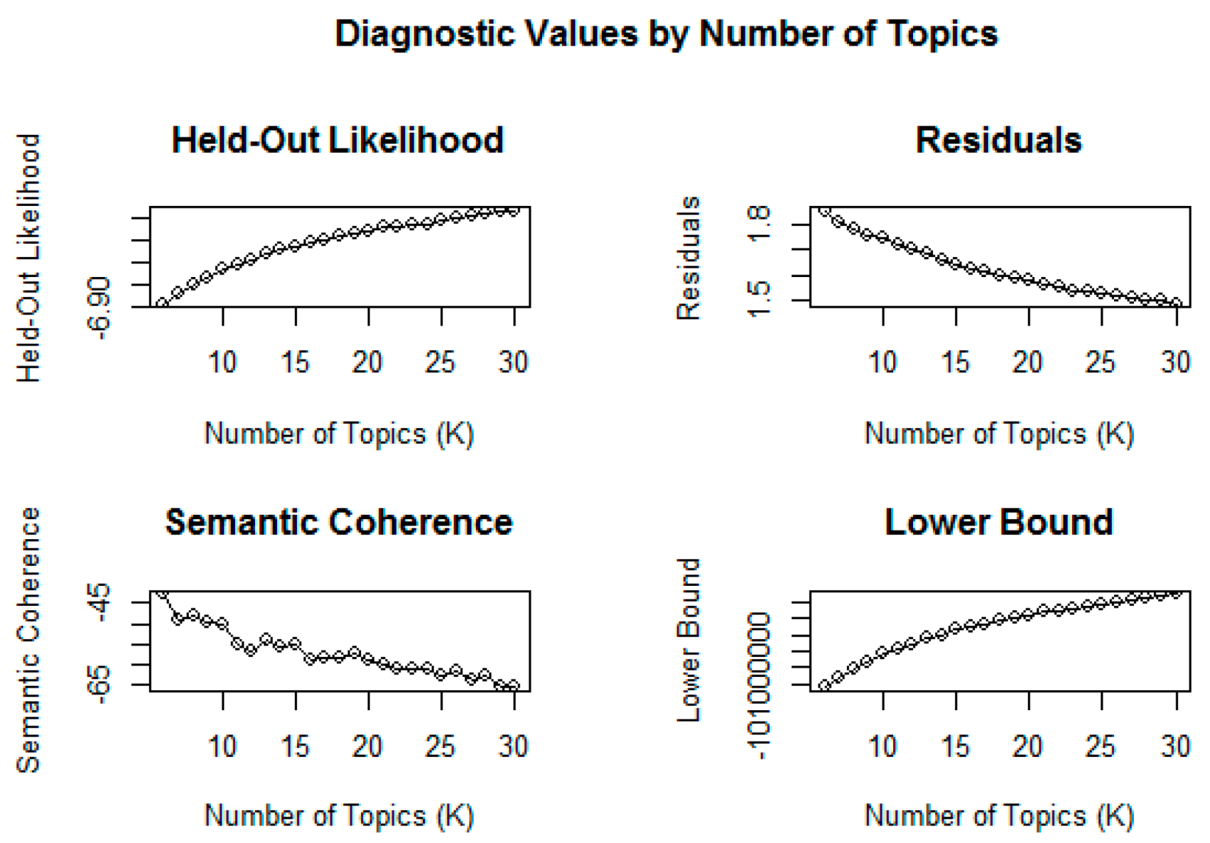 Ijerph 18 06432 g002 Ijerph 18 06432 g002