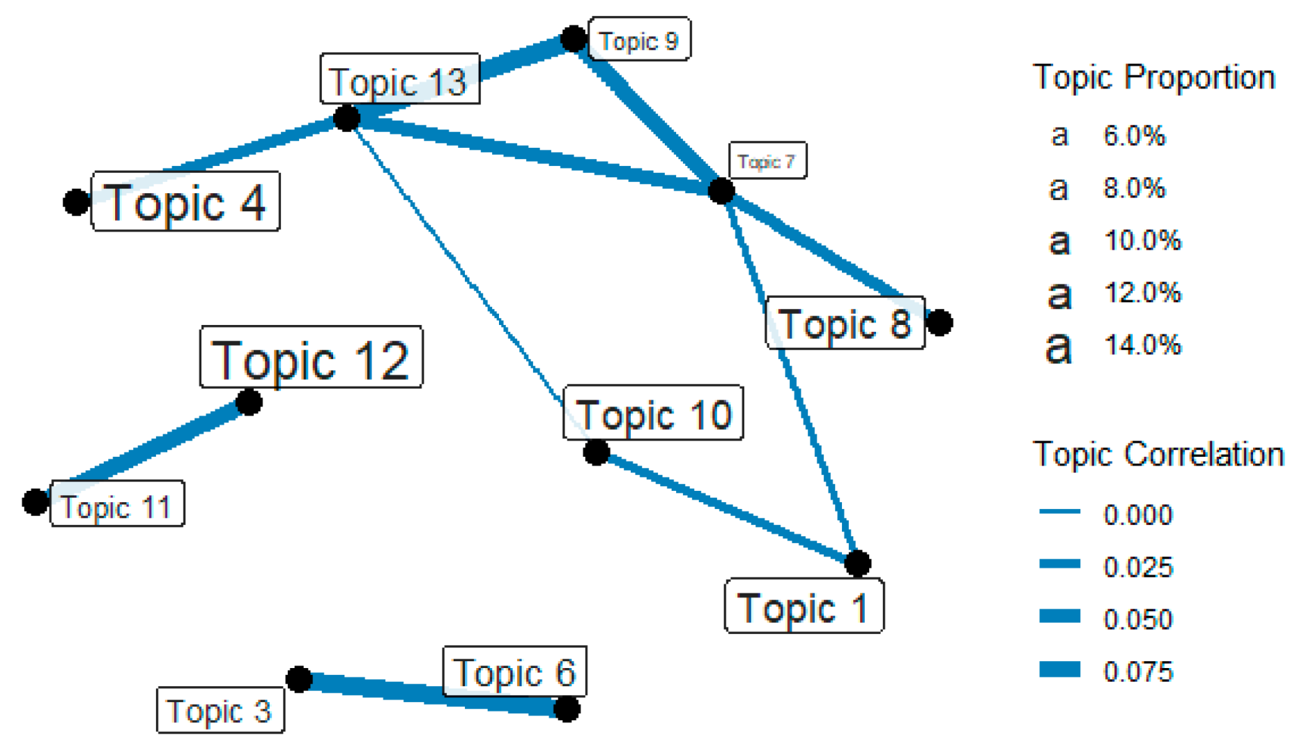 Ijerph 18 06432 g006 Ijerph 18 06432 g006
