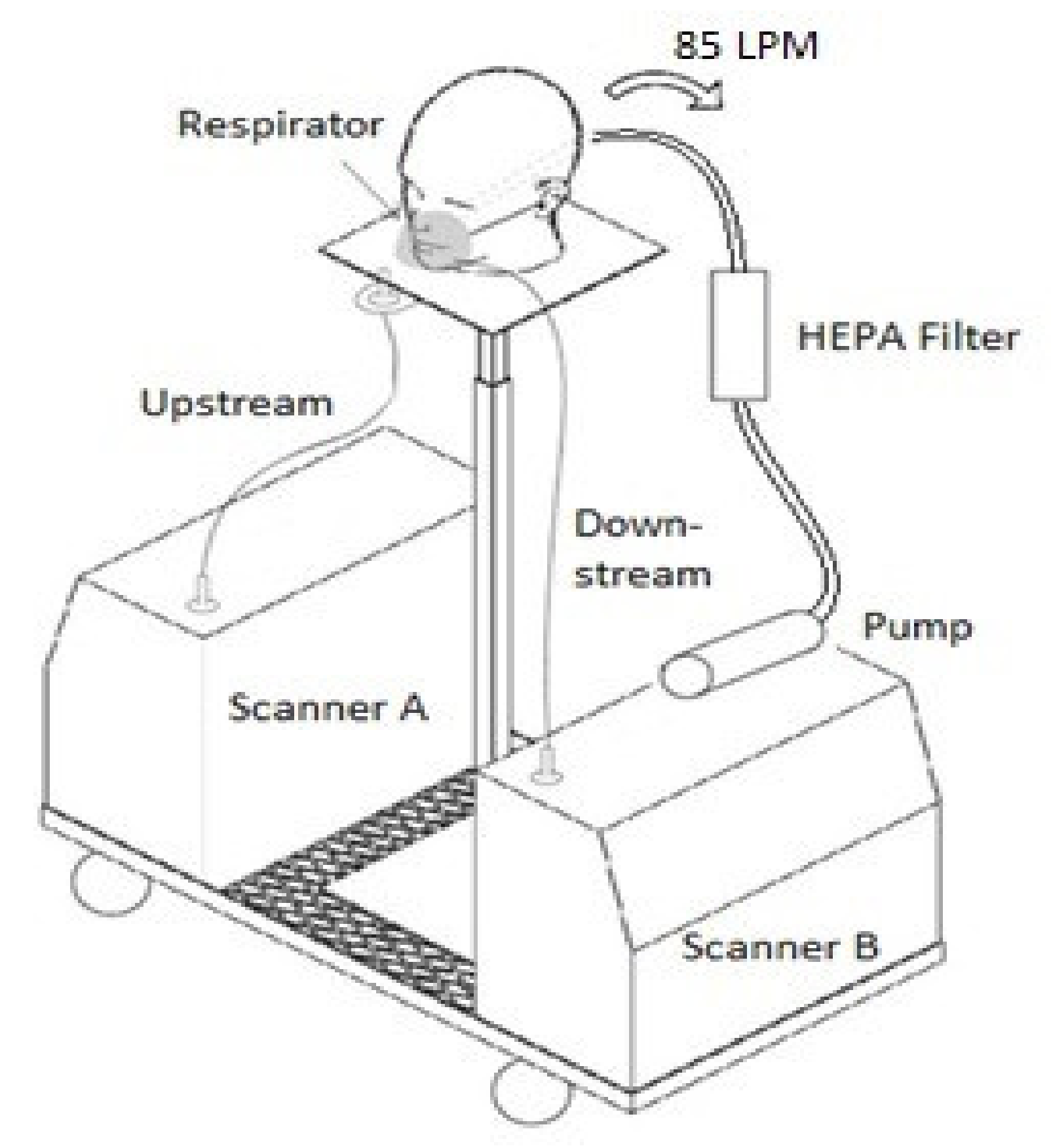 Ijerph 18 06437 g001 Ijerph 18 06437 g001