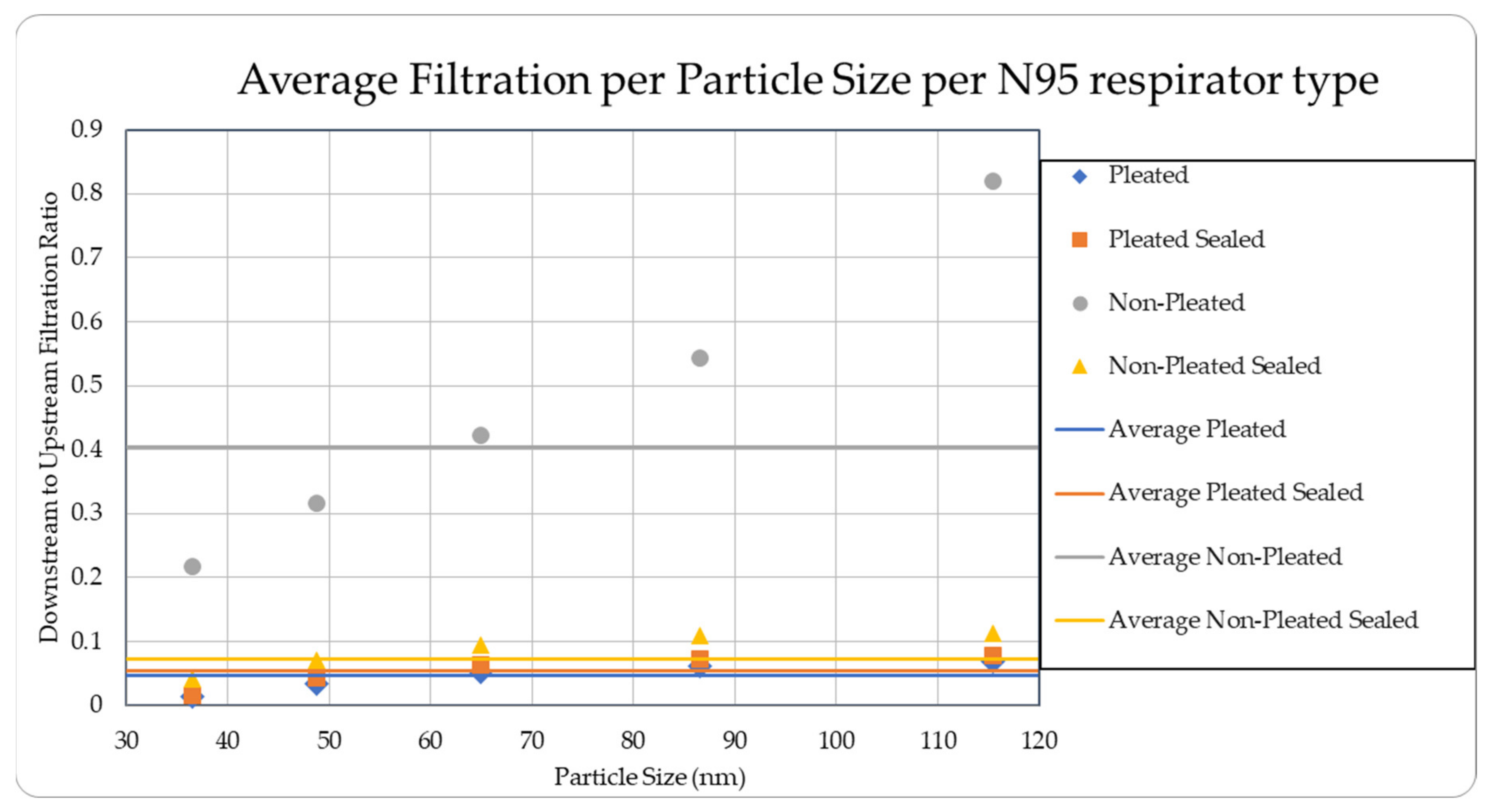 Ijerph 18 06437 g006 Ijerph 18 06437 g006