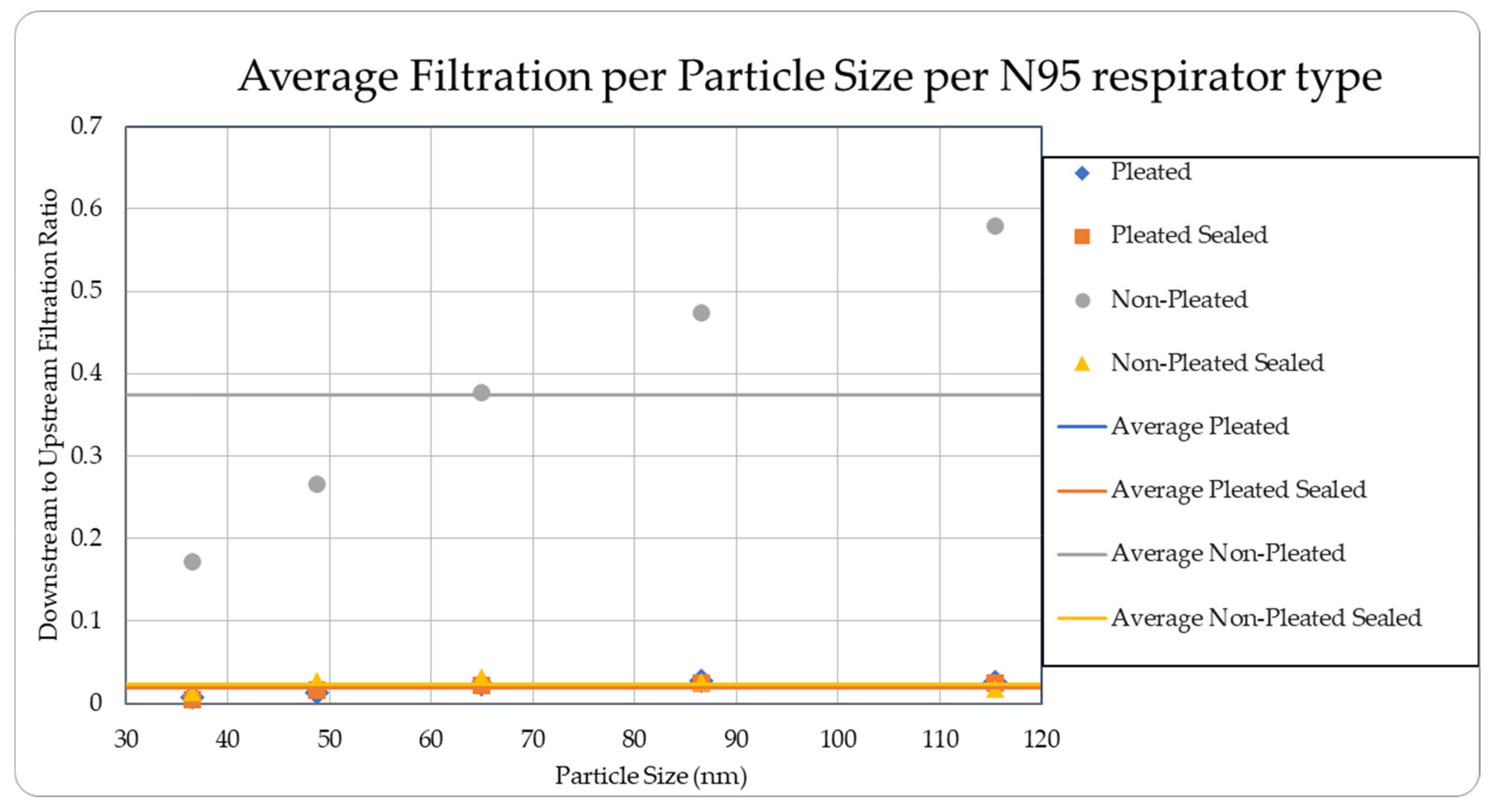 Ijerph 18 06437 g010 Ijerph 18 06437 g010