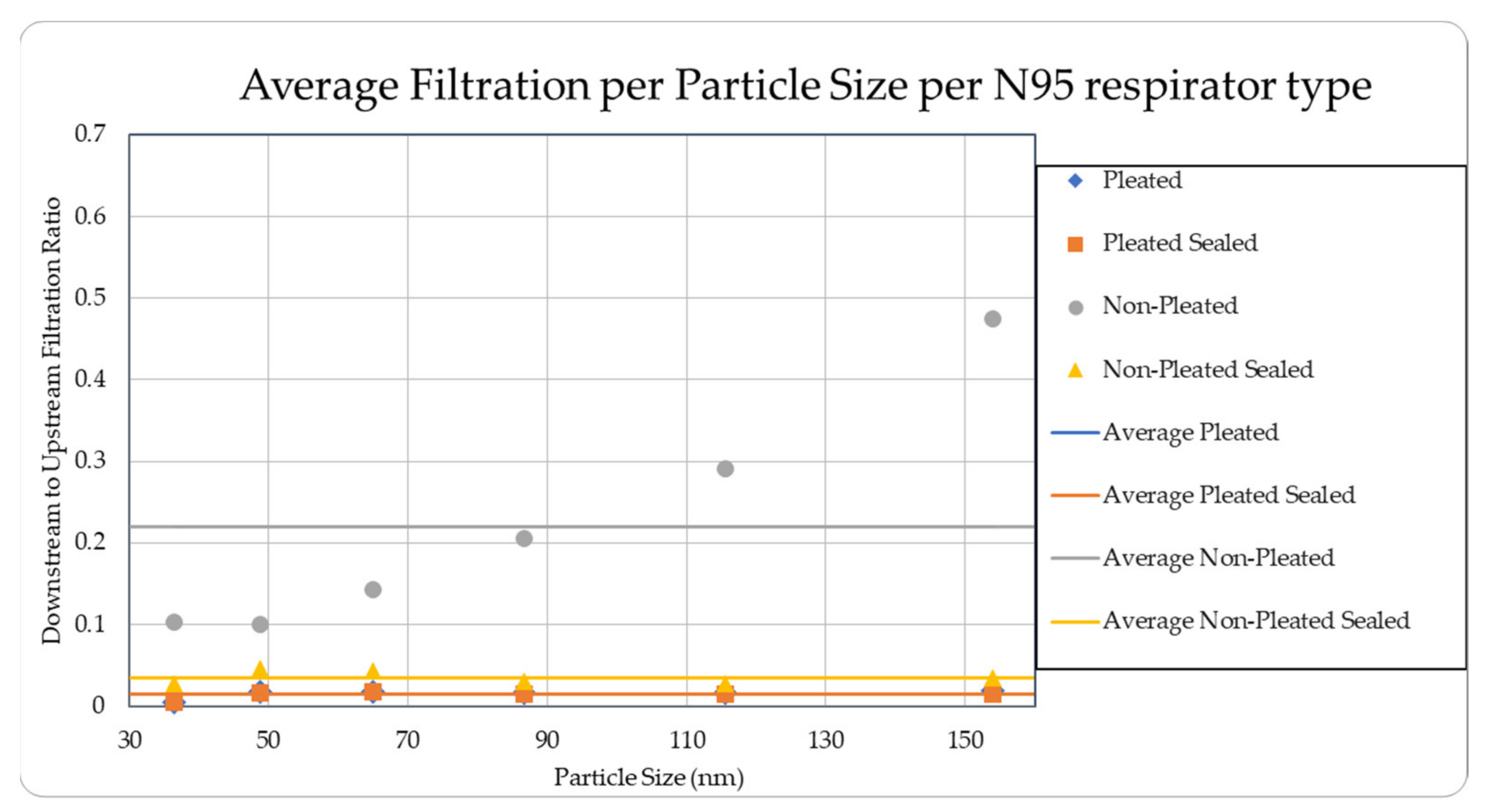 Ijerph 18 06437 g012 Ijerph 18 06437 g012