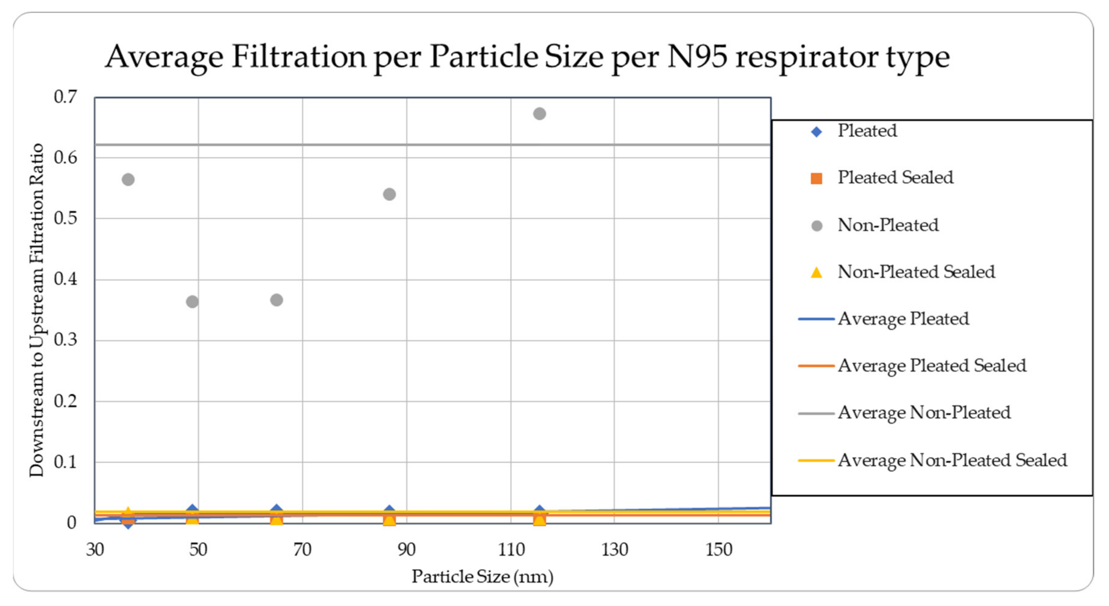 Ijerph 18 06437 g014 Ijerph 18 06437 g014