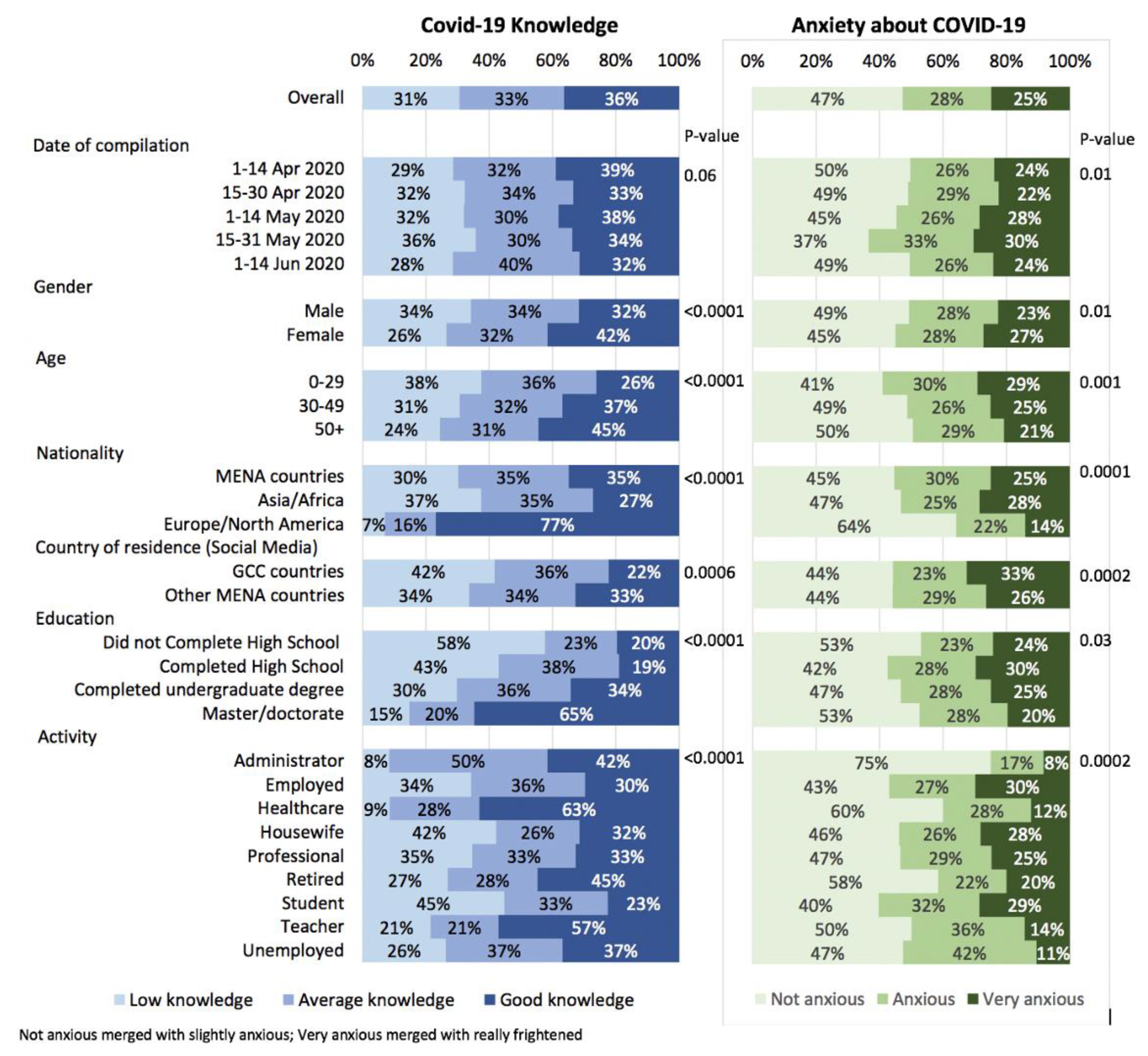 Ijerph 18 06439 g001