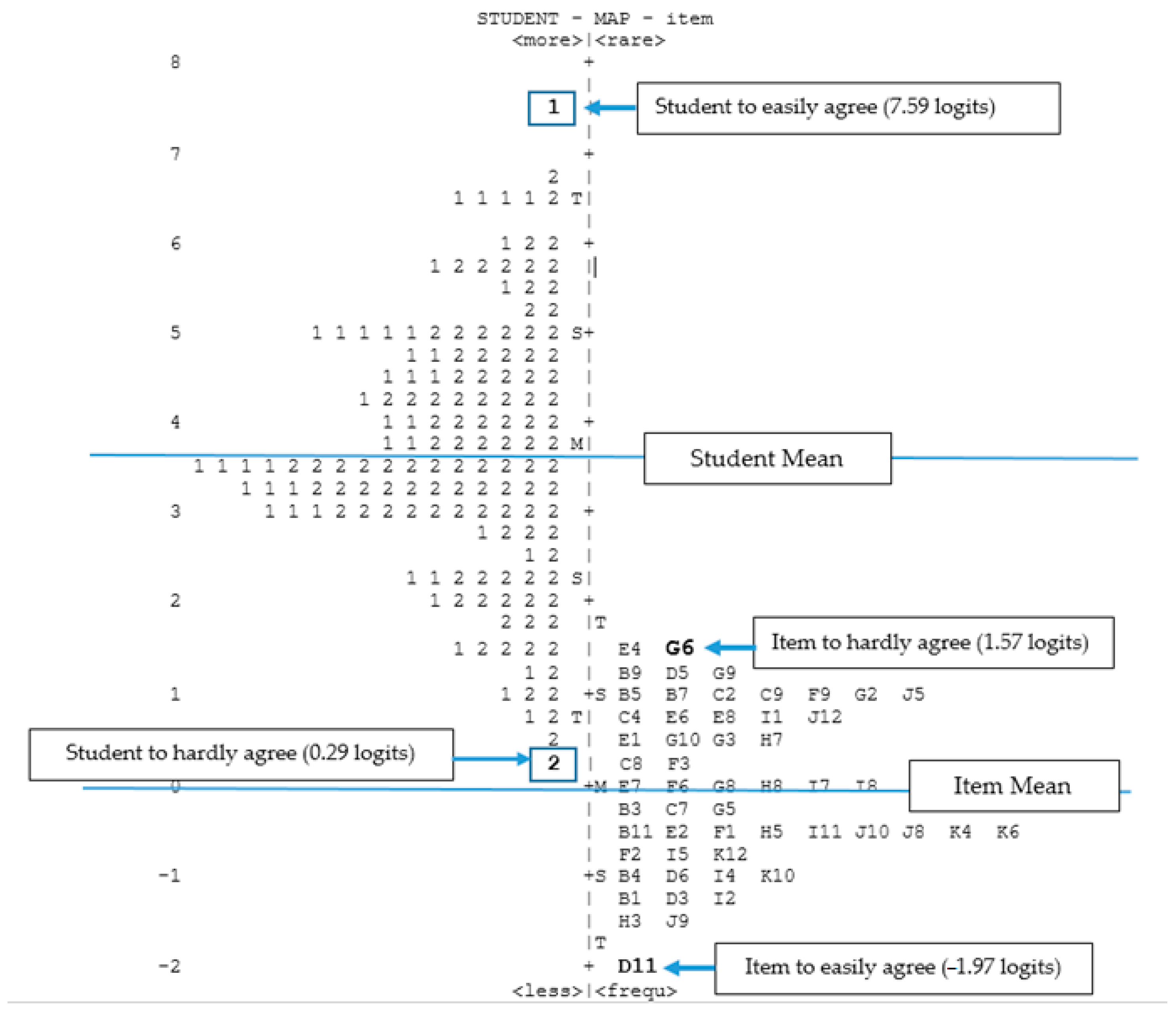 Ijerph 18 06455 g001