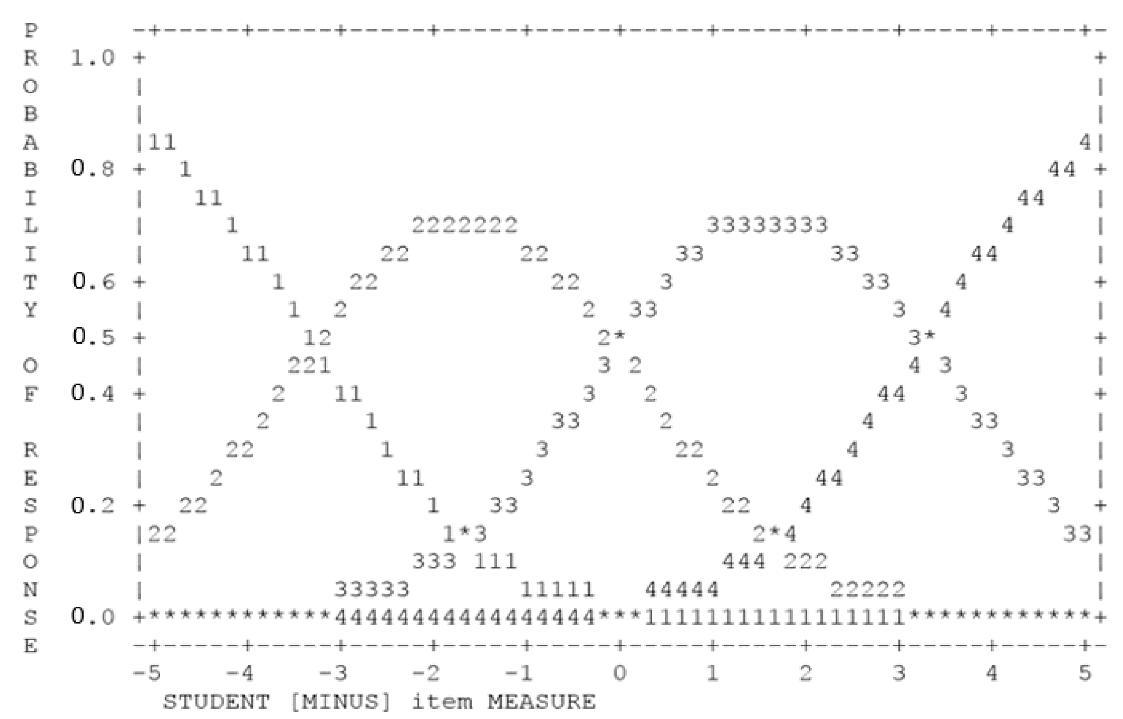 Ijerph 18 06455 g002