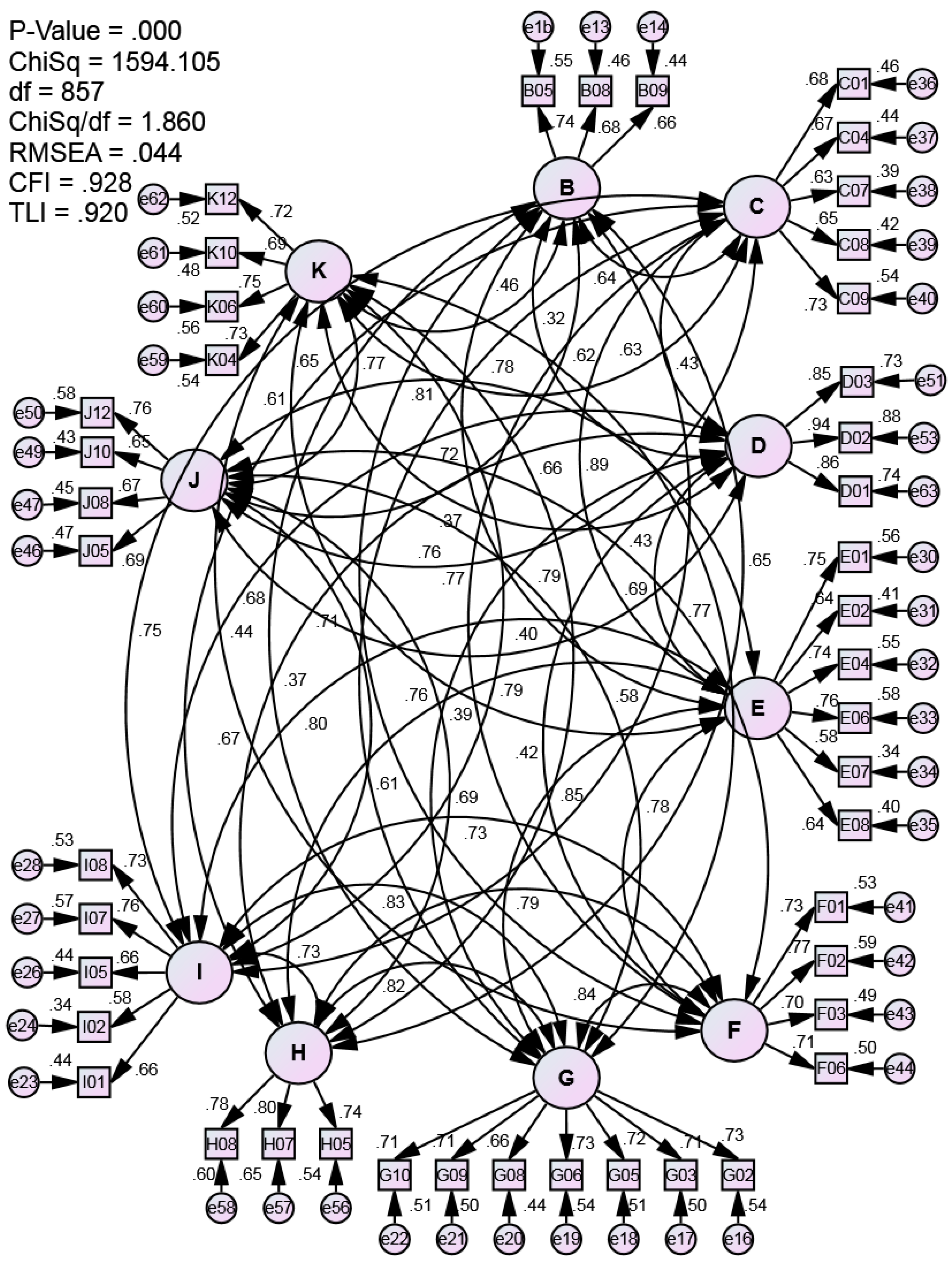 Ijerph 18 06455 g003