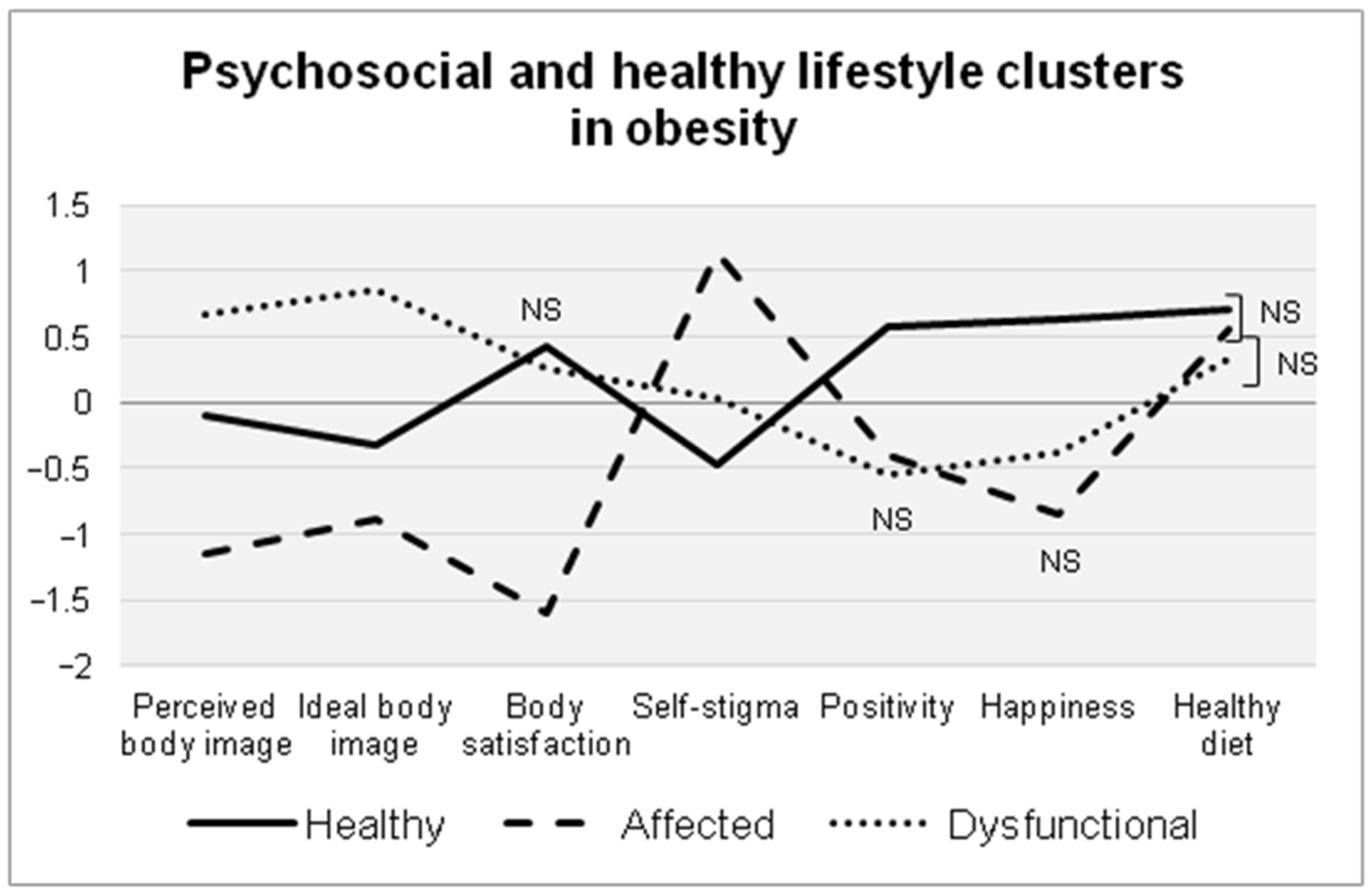 Ijerph 18 06461 g001