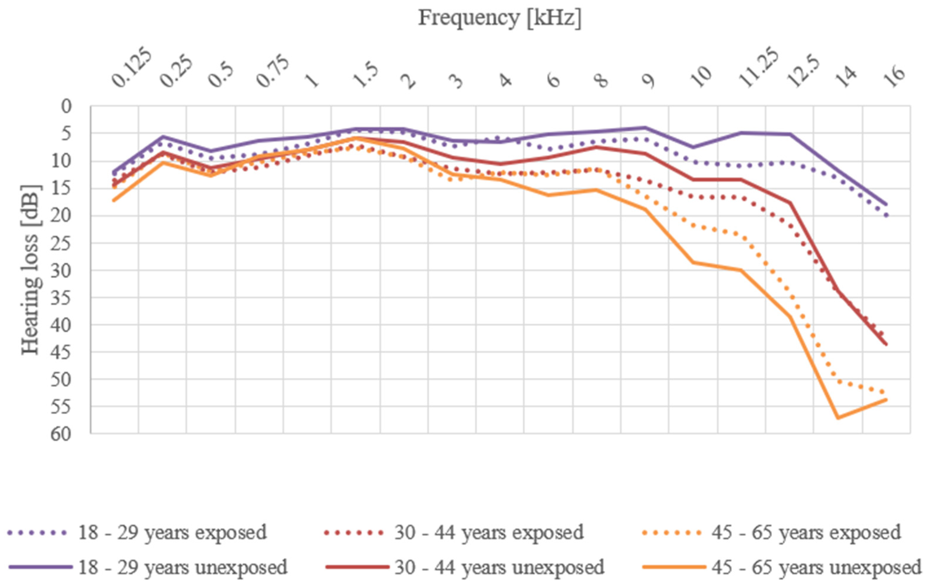Ijerph 18 06463 g001