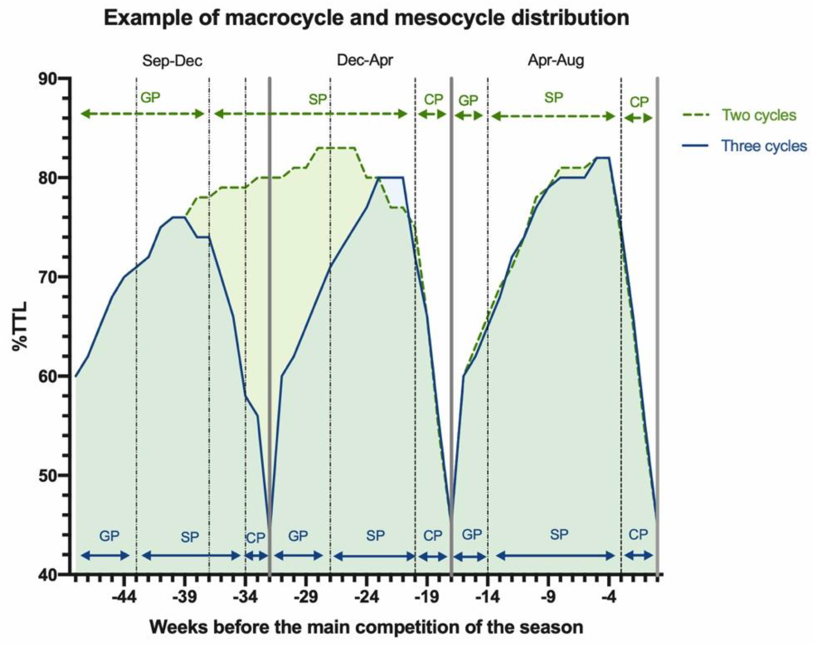 Ijerph 18 06474 g002