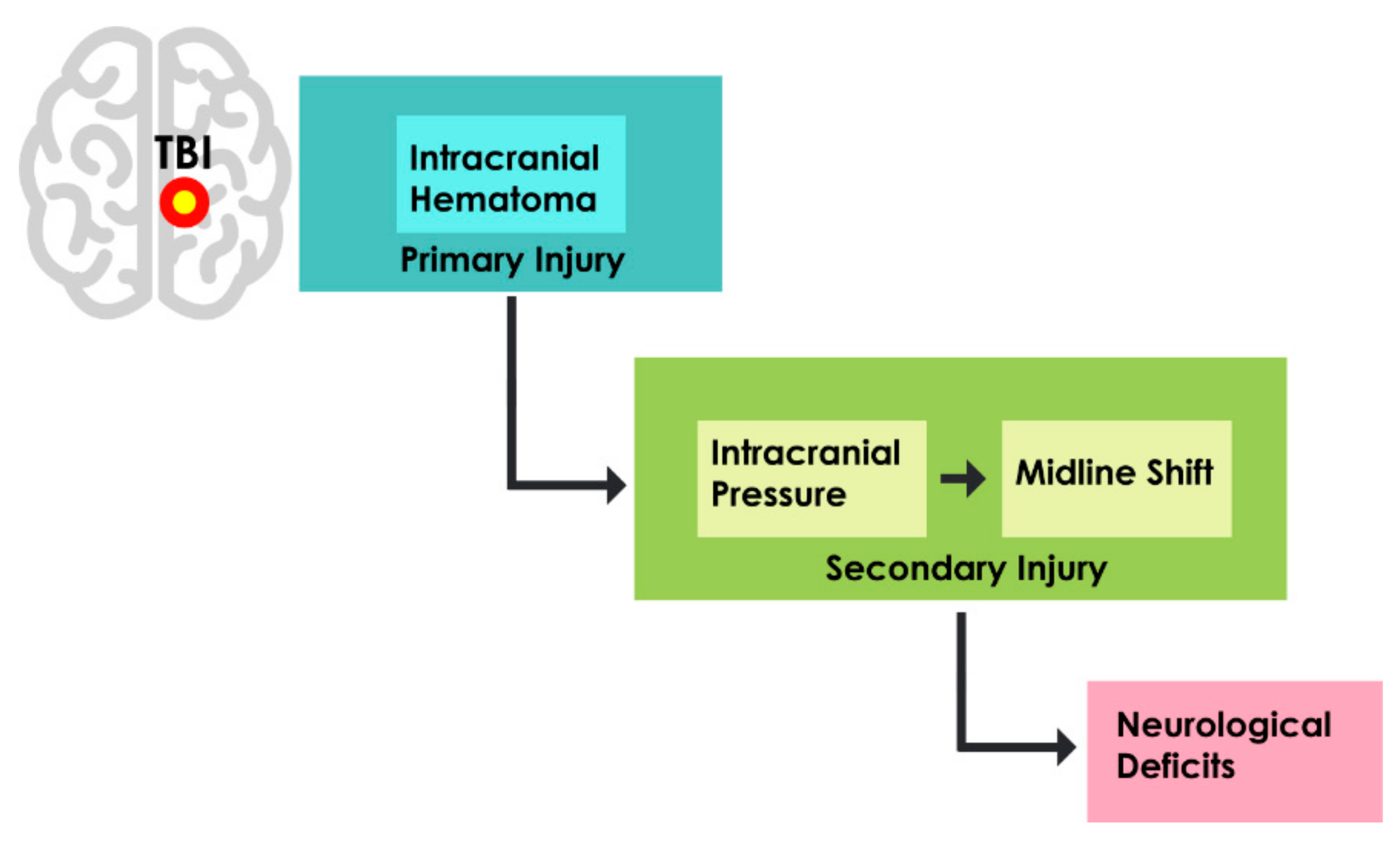 Ijerph 18 06499 g001