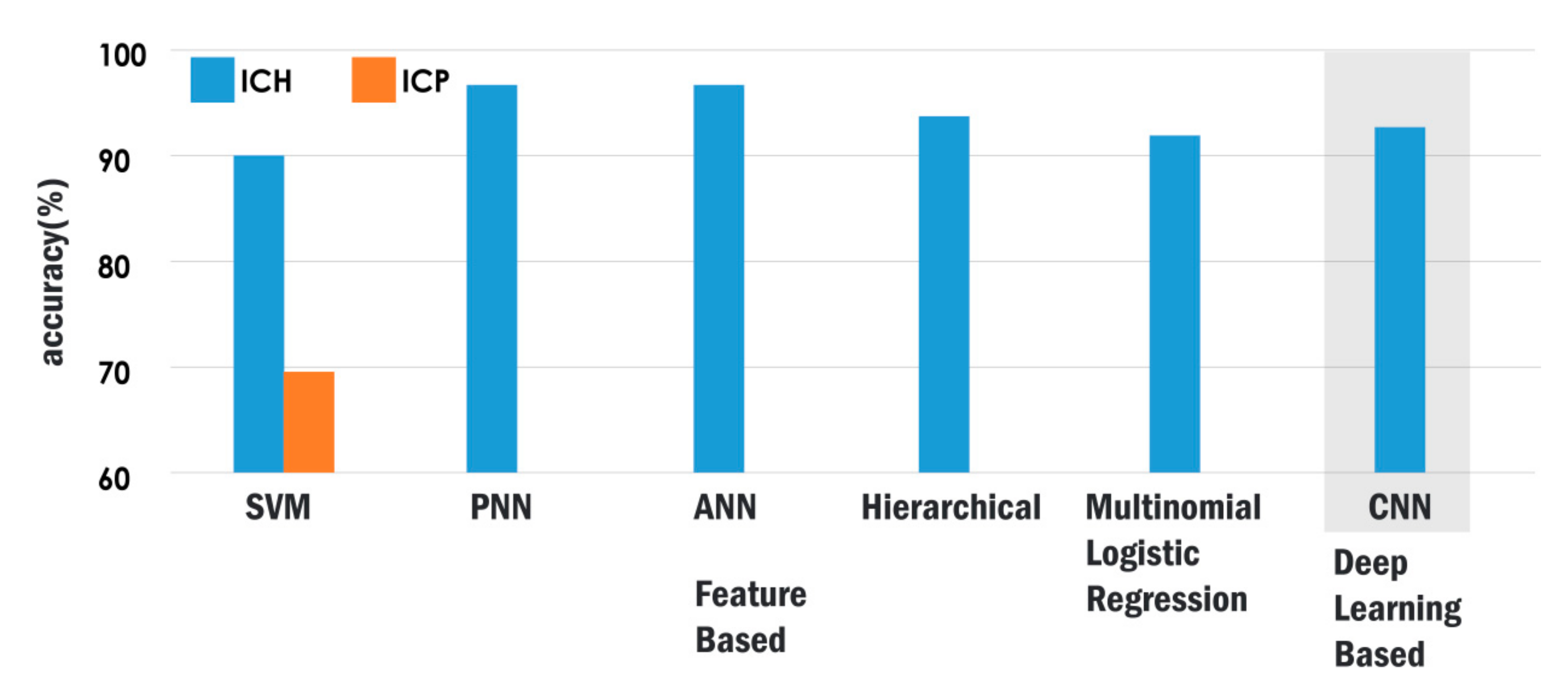 Ijerph 18 06499 g007