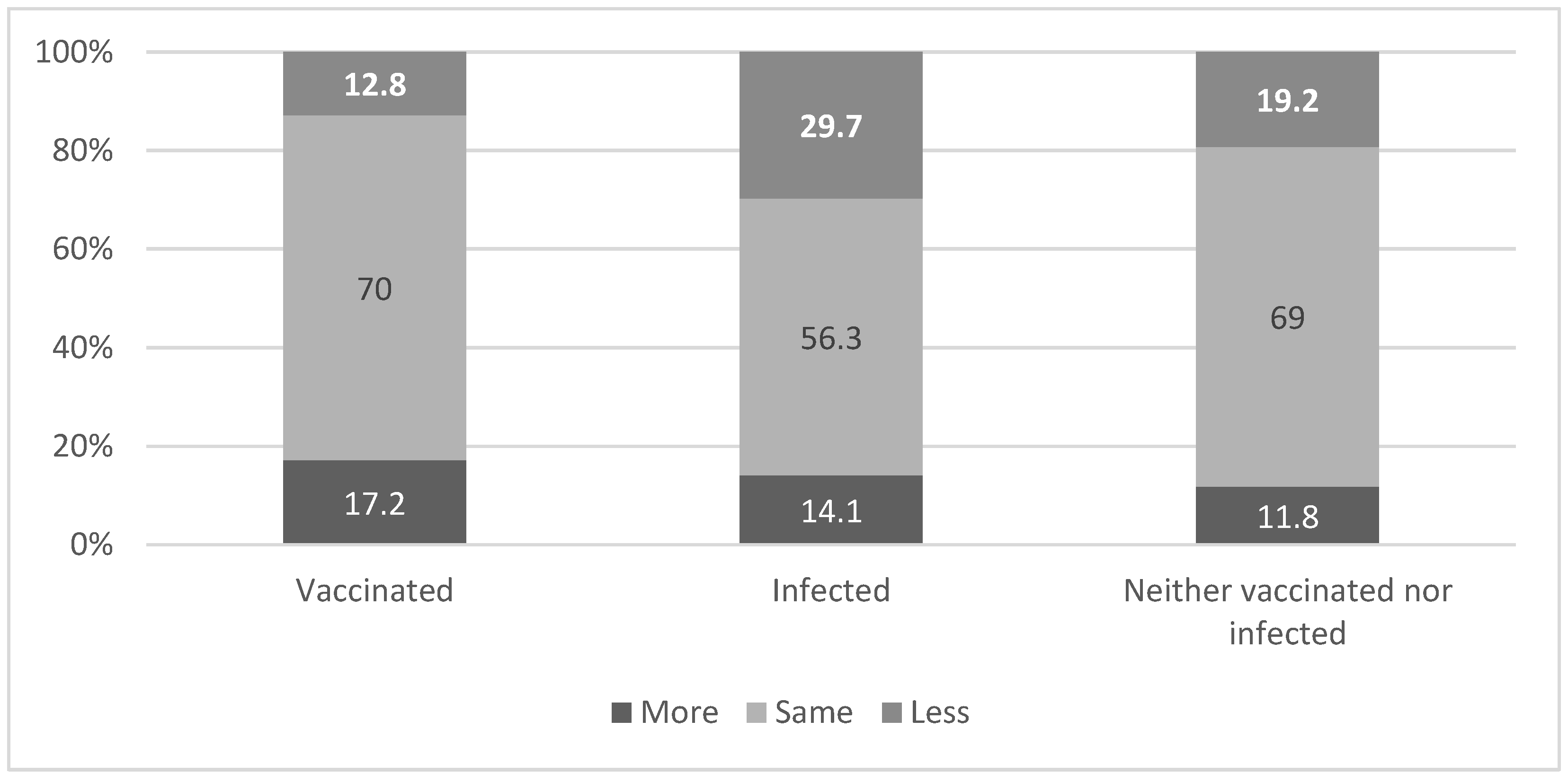 Ijerph 18 06503 g001