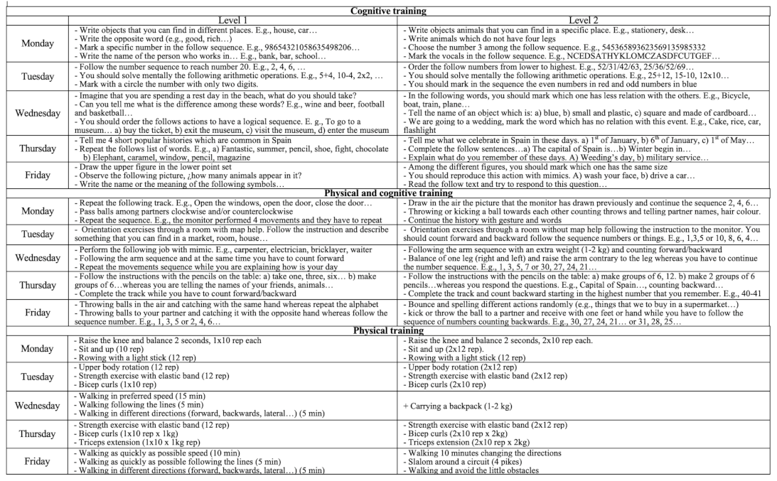 Ijerph 18 06507 g002