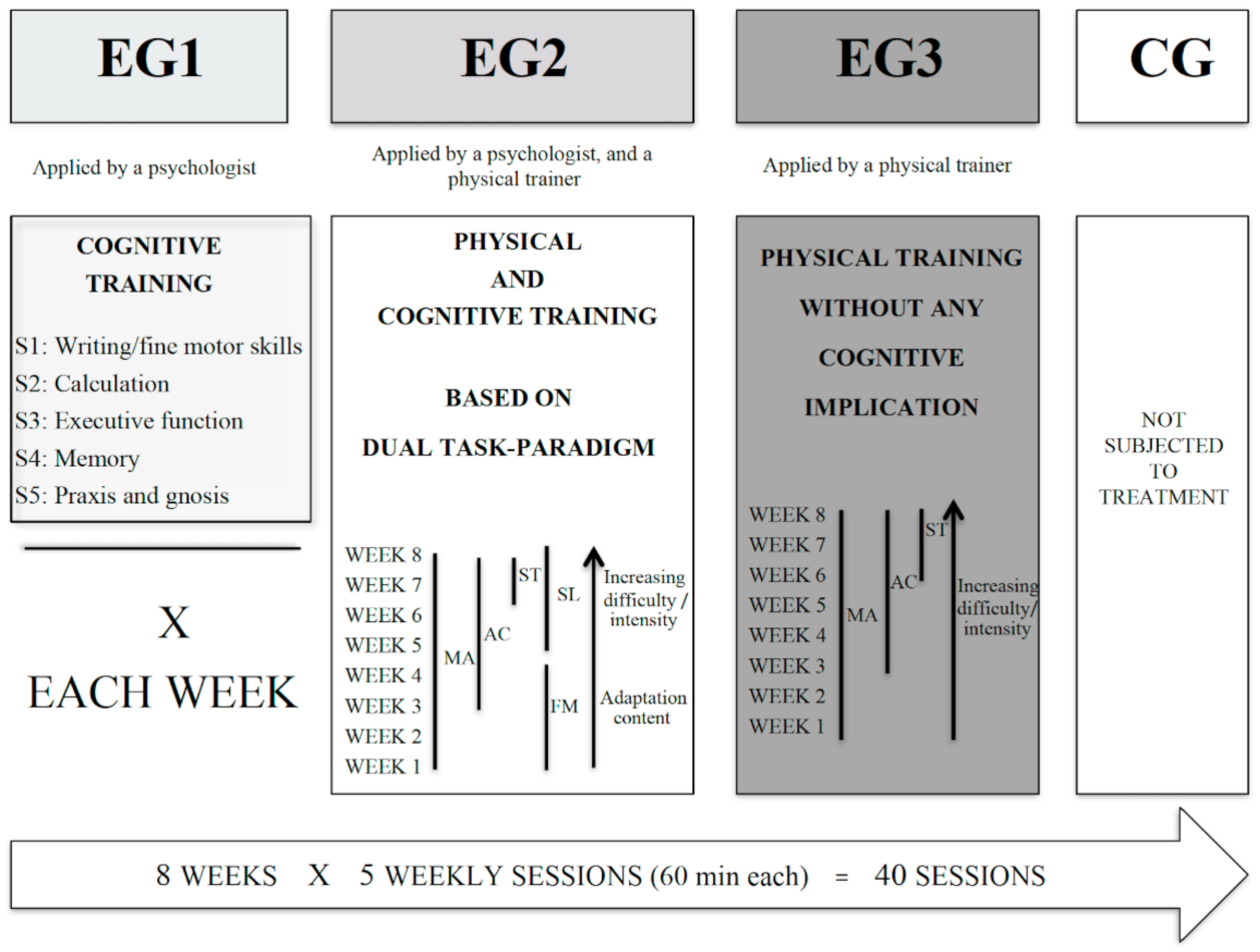 Ijerph 18 06507 g003