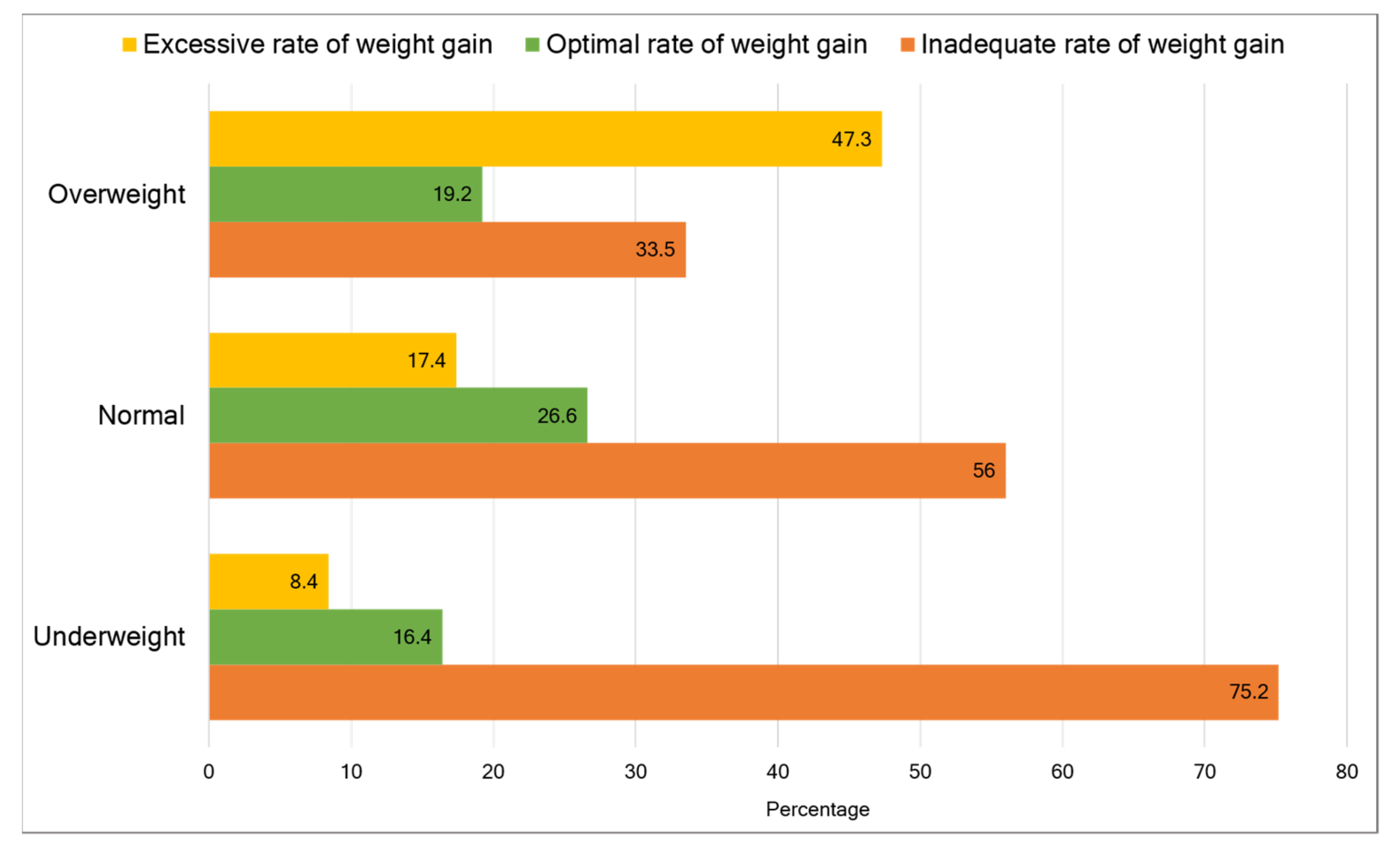 Ijerph 18 06519 g002 Ijerph 18 06519 g002