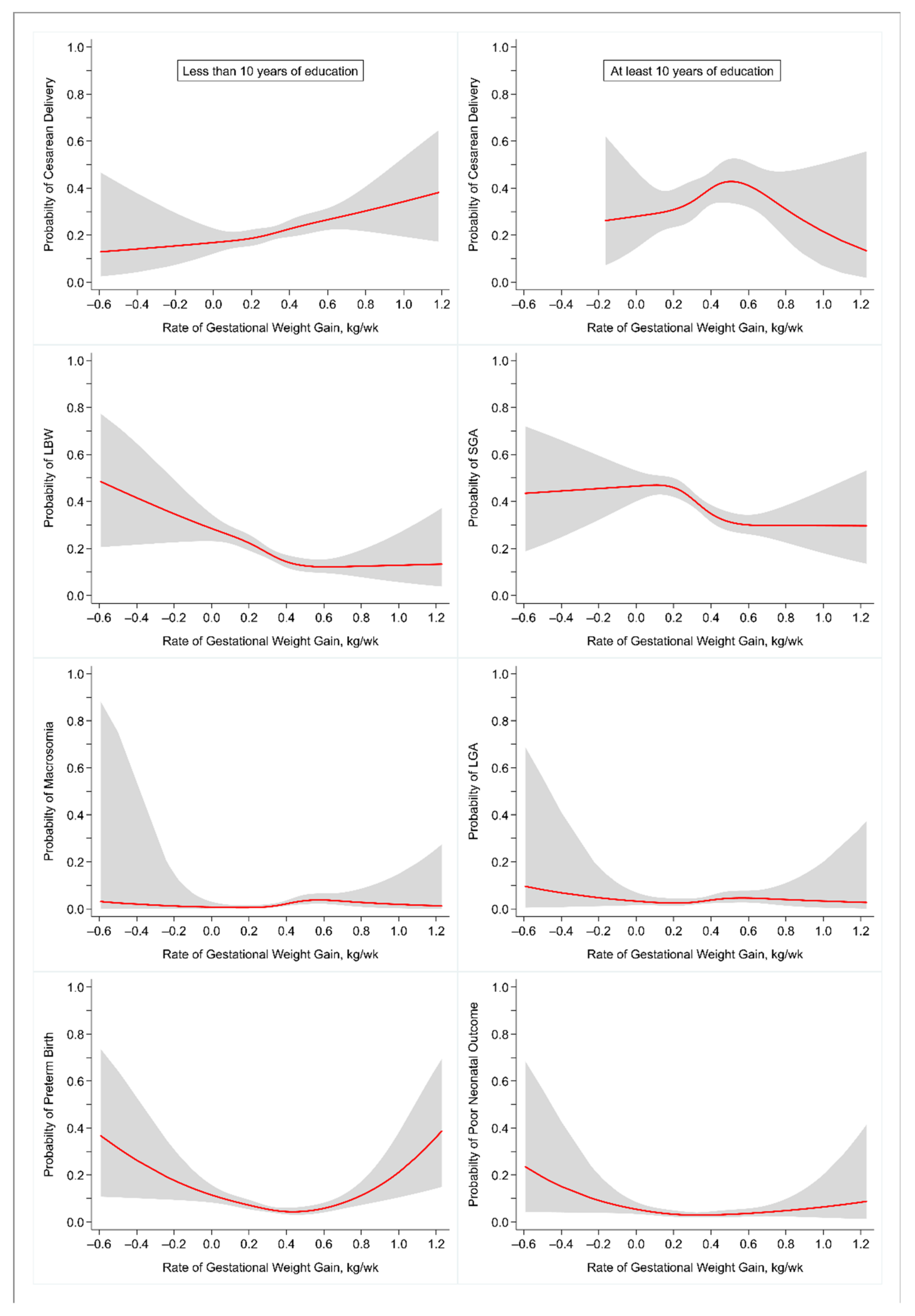 Ijerph 18 06519 g004 Ijerph 18 06519 g004