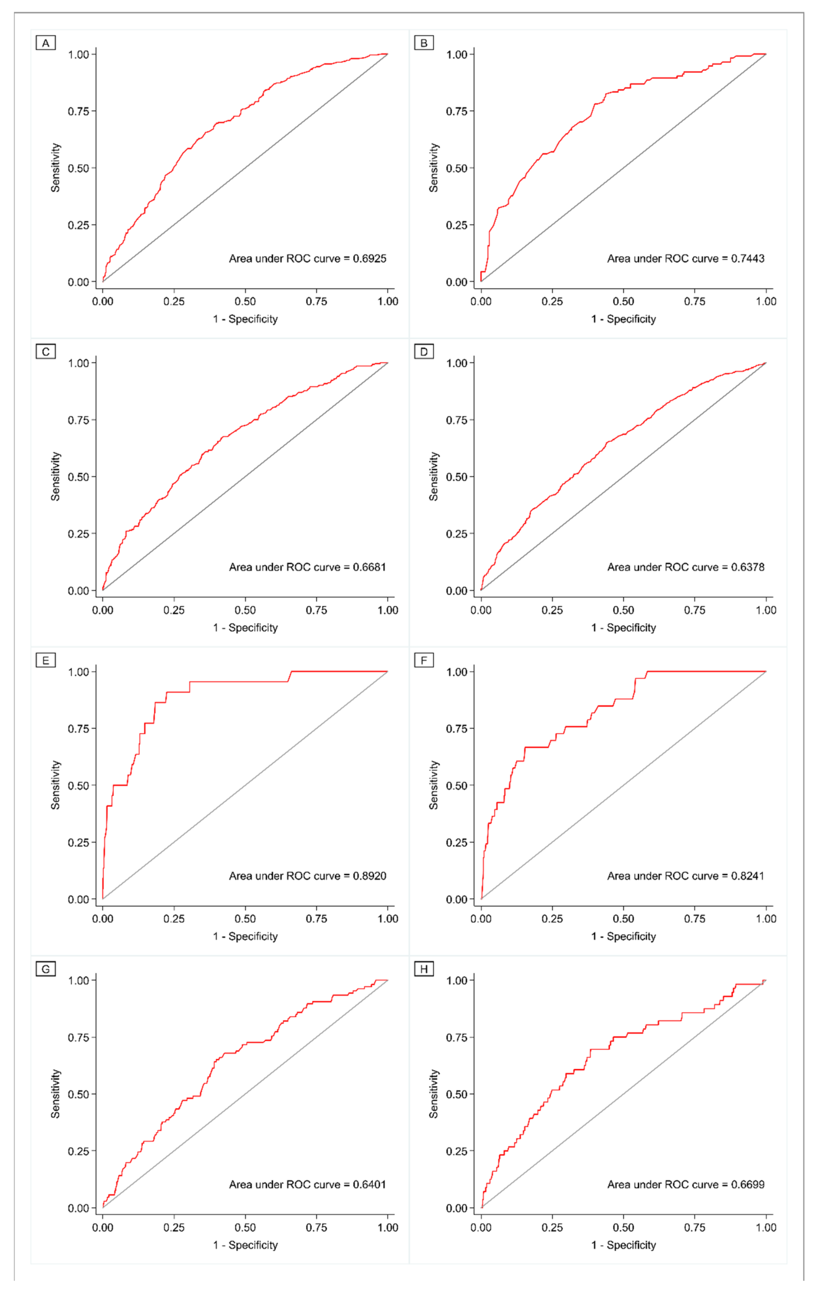 Ijerph 18 06519 g005 Ijerph 18 06519 g005