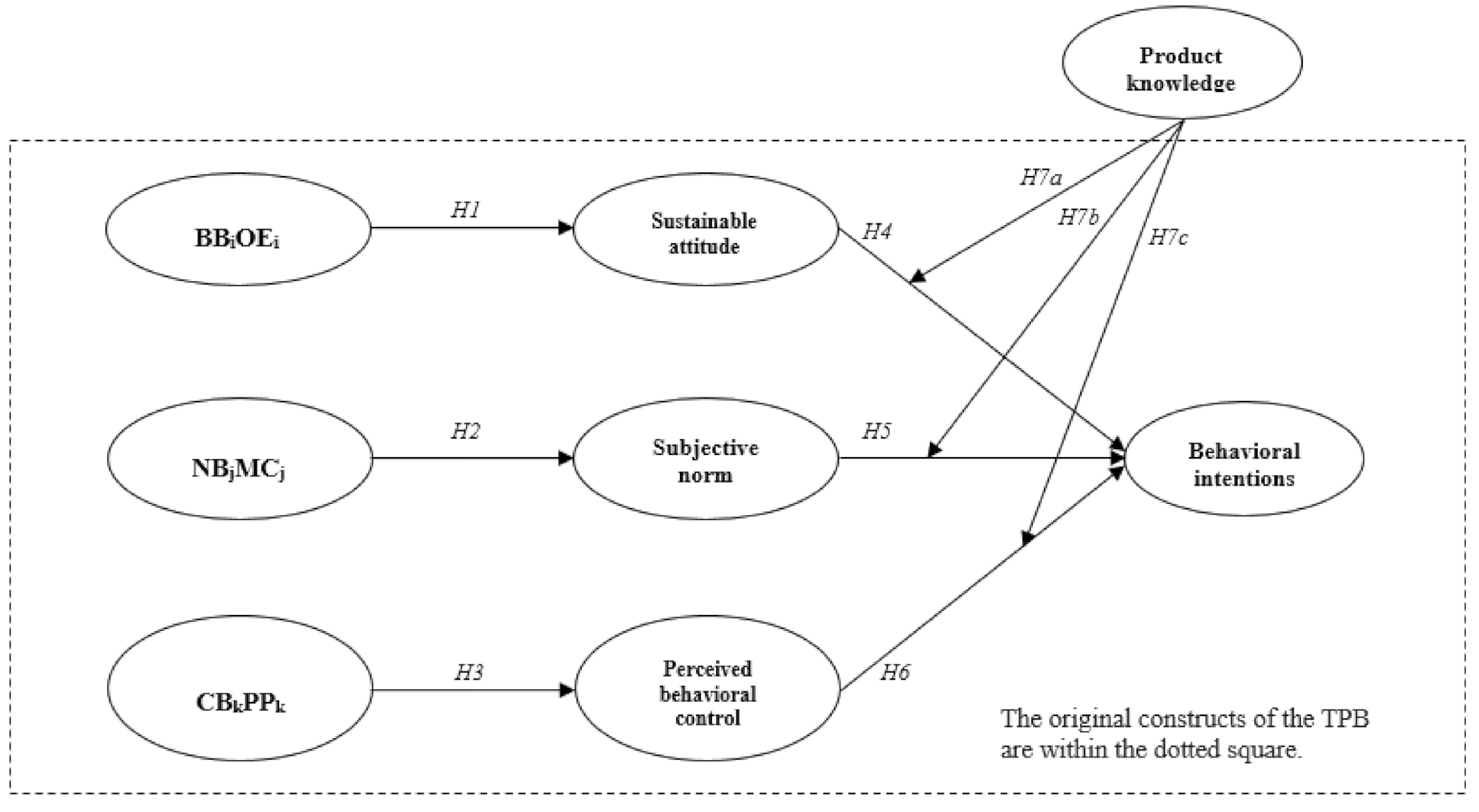 Ijerph 18 06520 g001