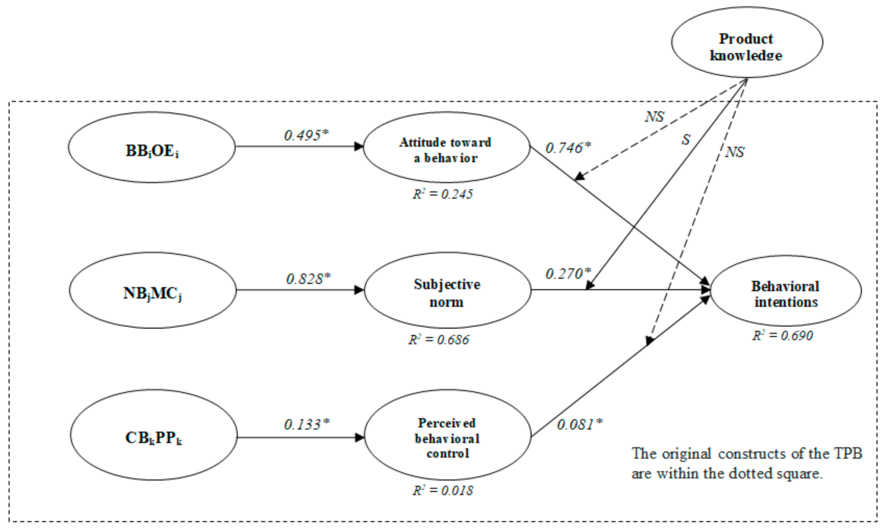 Ijerph 18 06520 g002