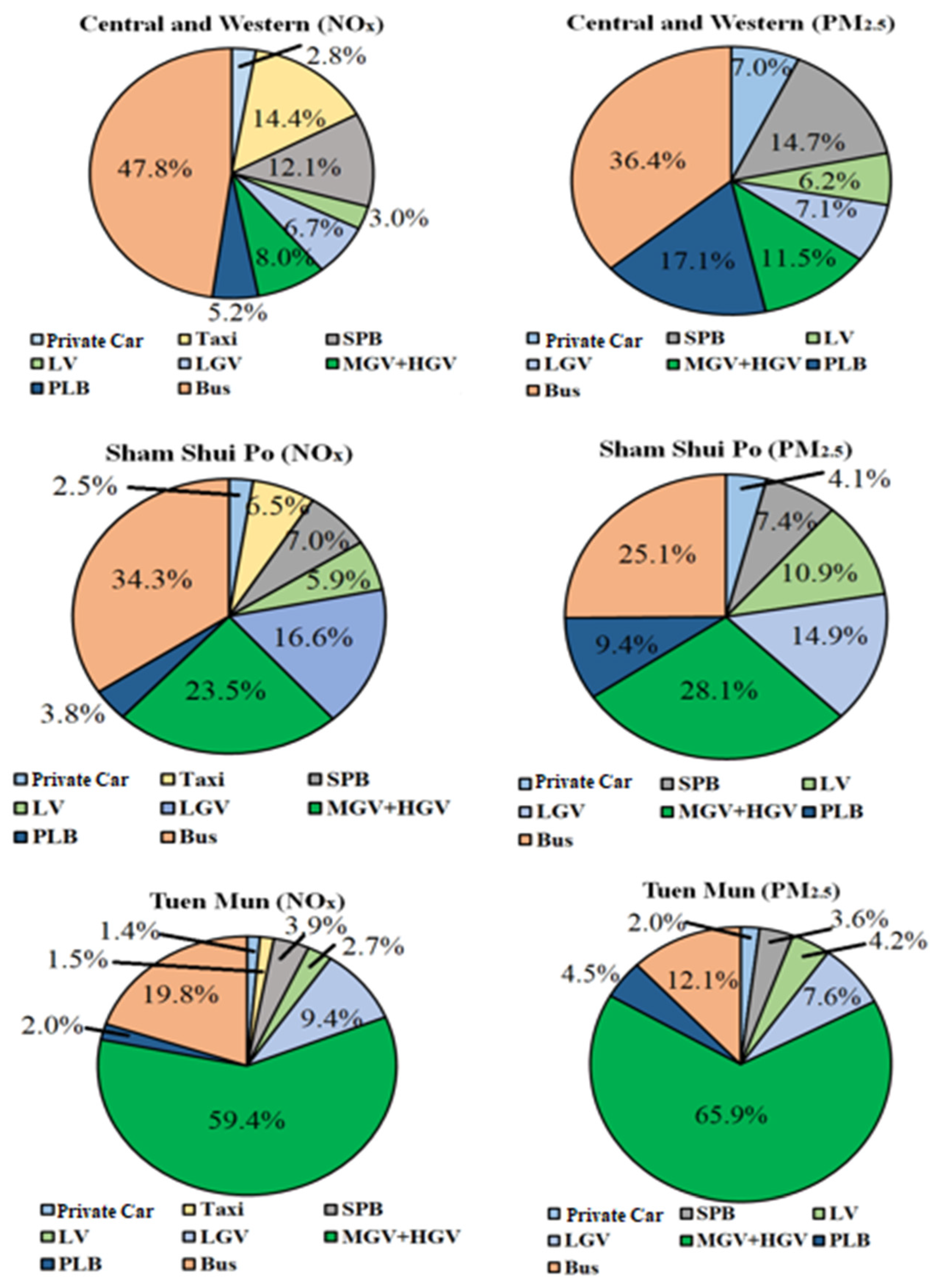 Ijerph 18 06532 g004 Ijerph 18 06532 g004